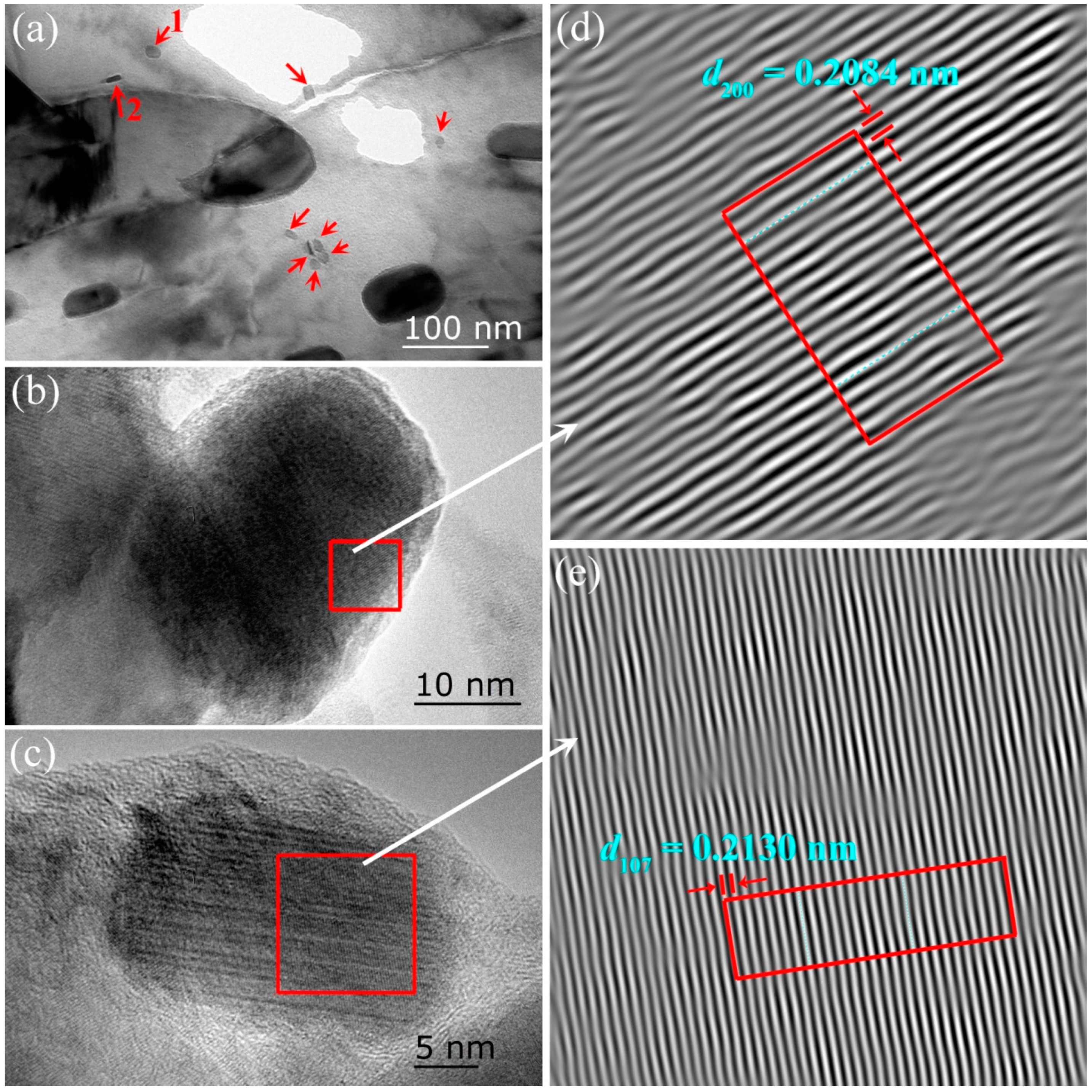 Metals 09 00164 g005