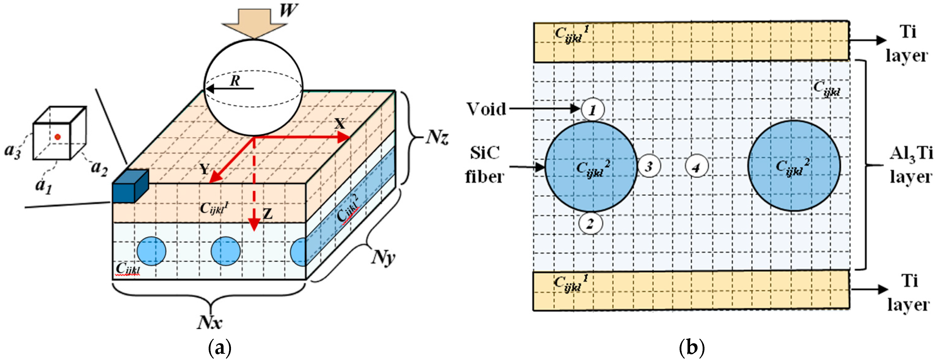Metals 09 00165 g003 550
