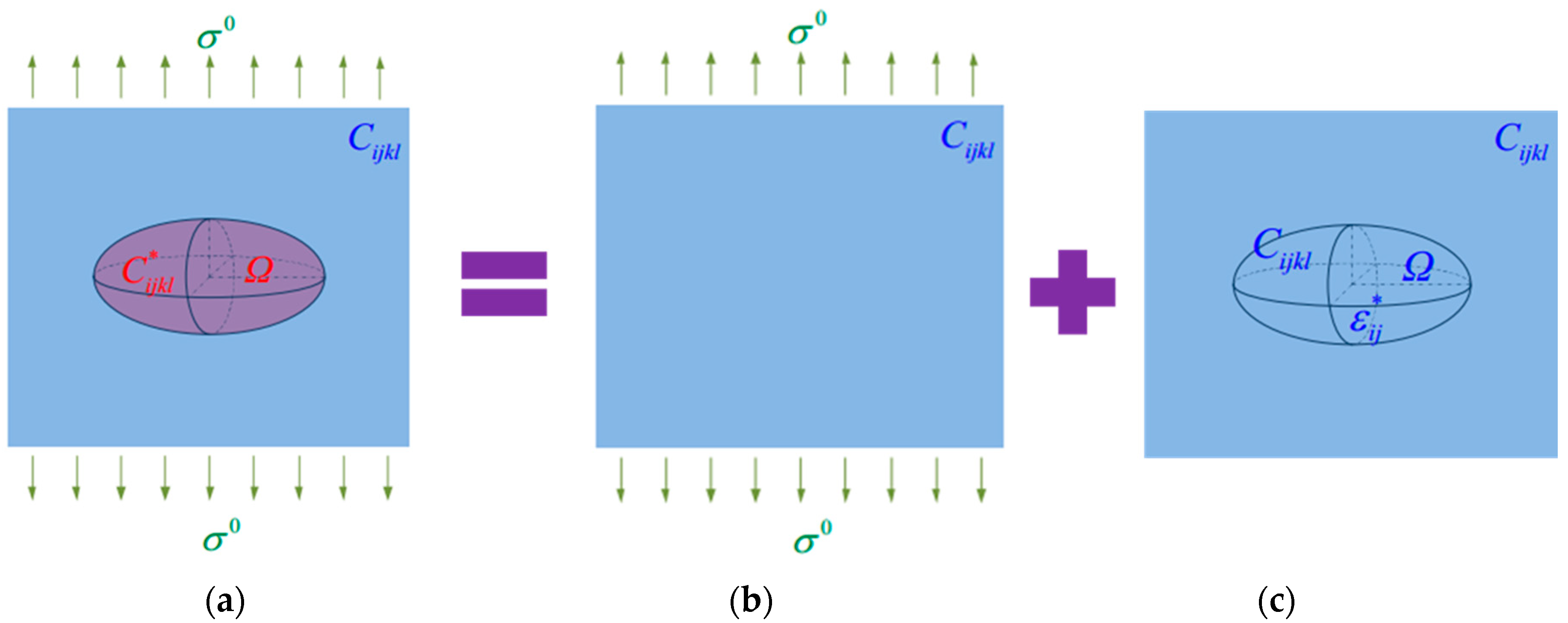 Metals 09 00165 g004 550