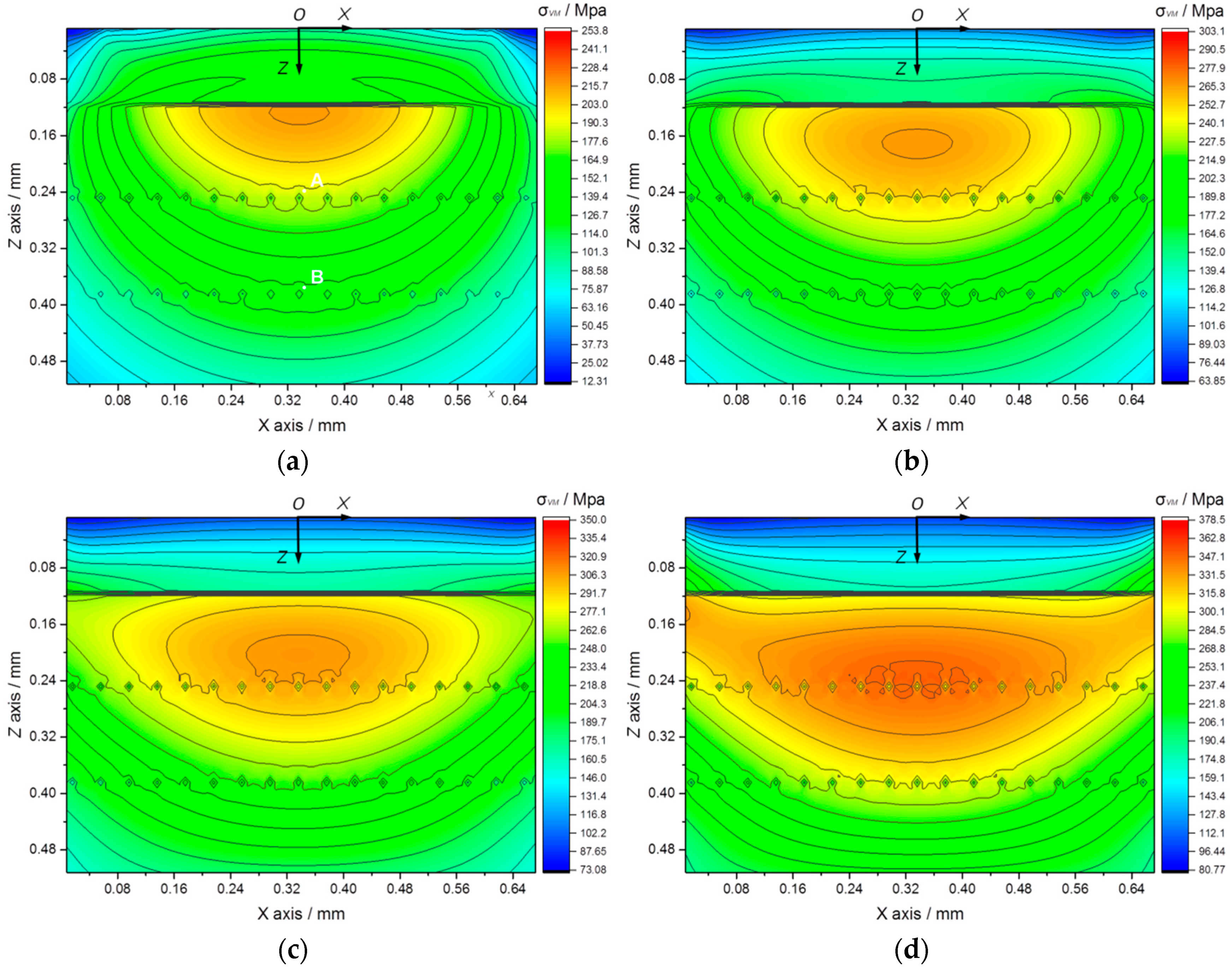 Metals 09 00165 g015 550