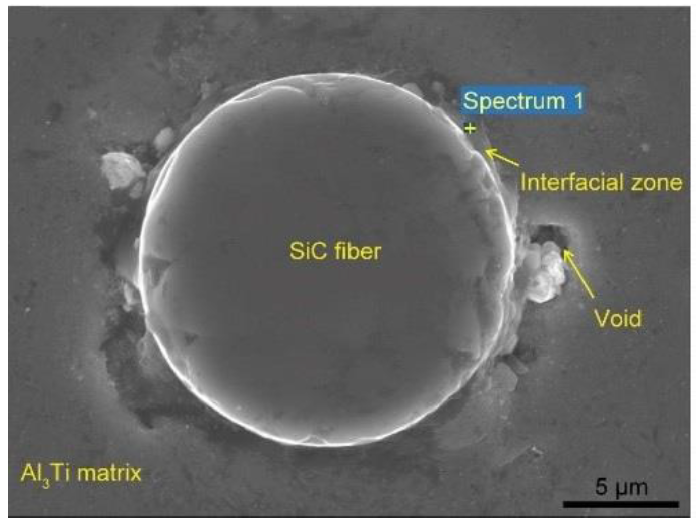 Metals 09 00165 g021 550