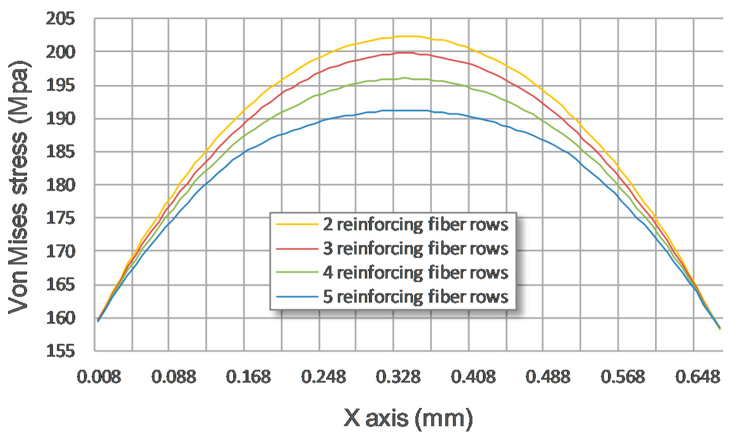 Metals 09 00165 g026 550