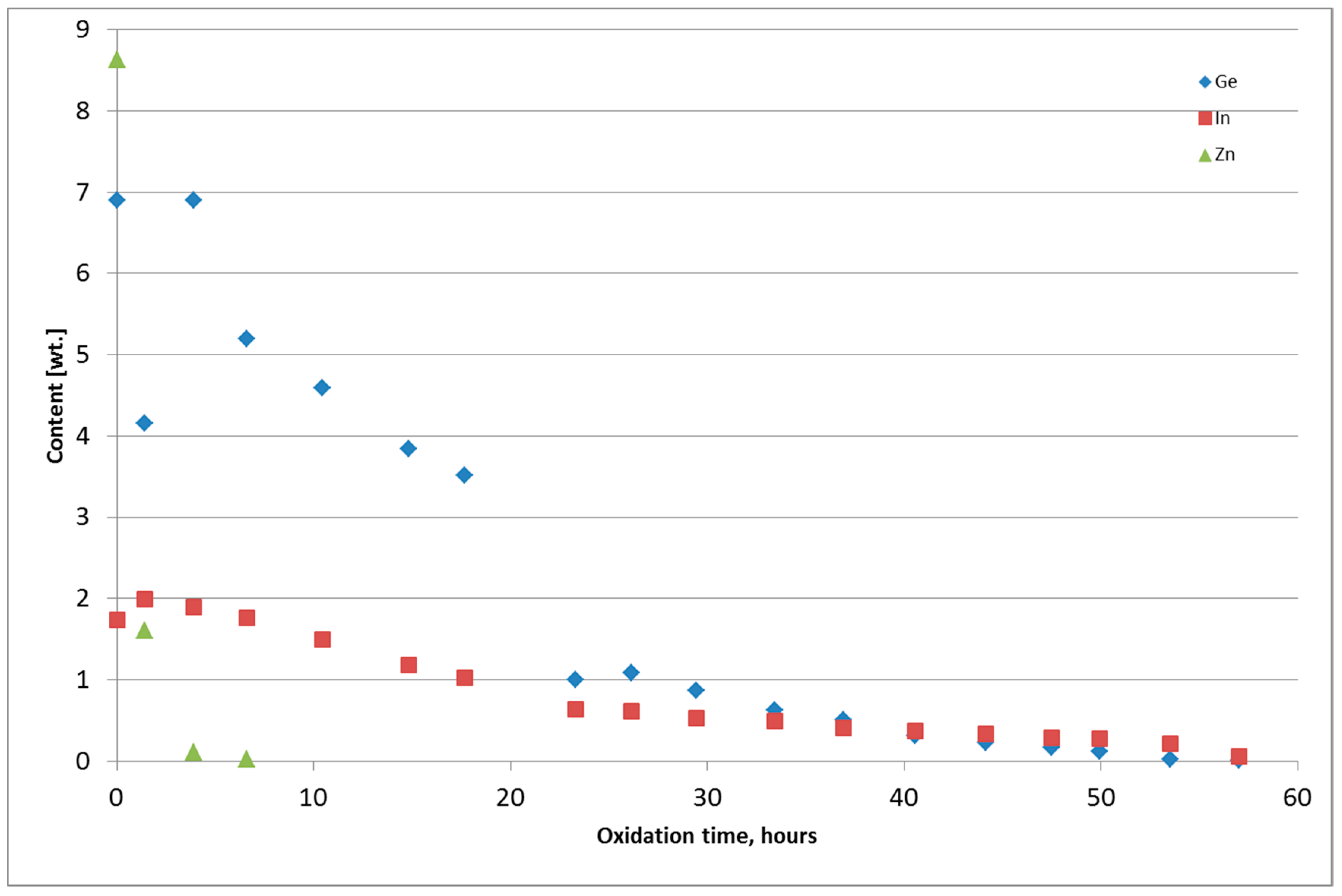 Metals 09 00166 g007 550