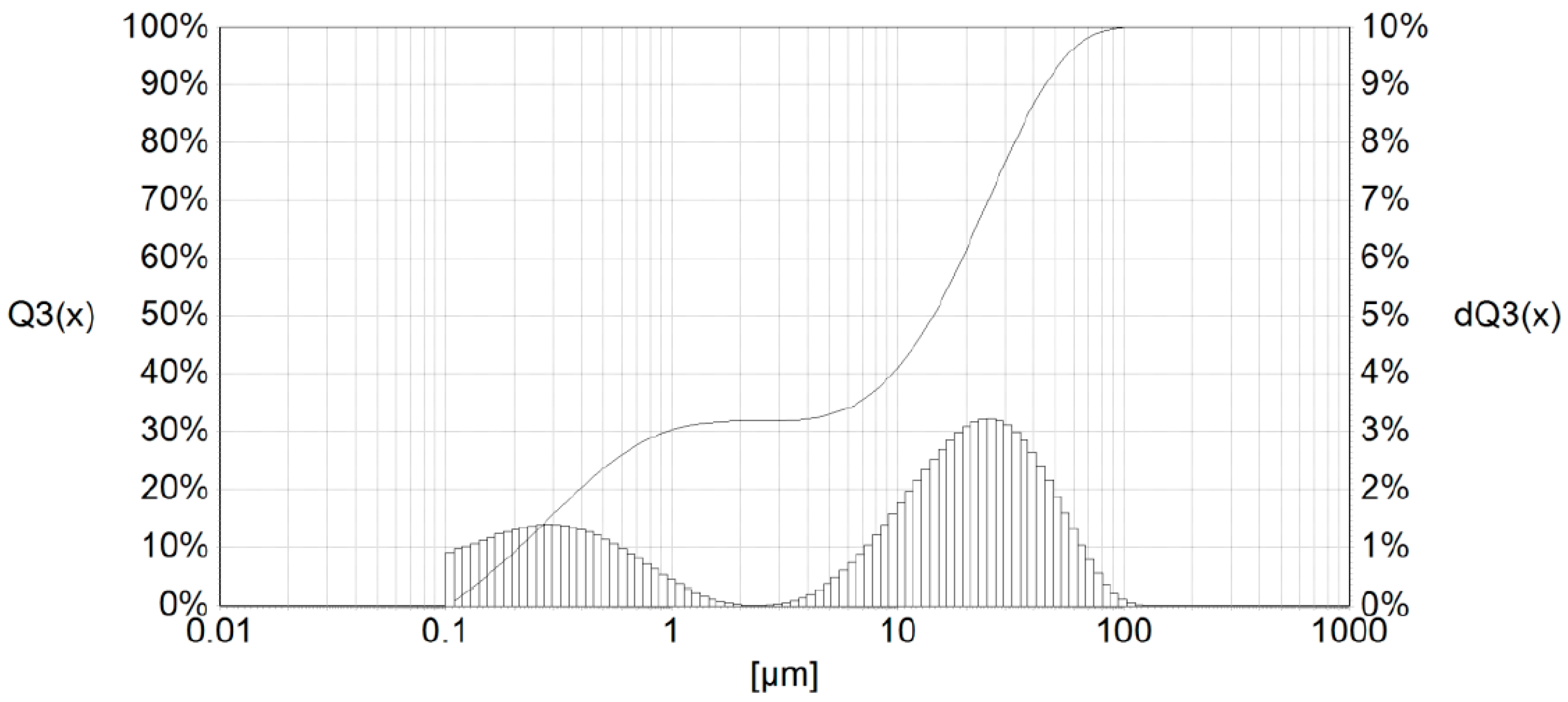 Metals 09 00166 g009 550