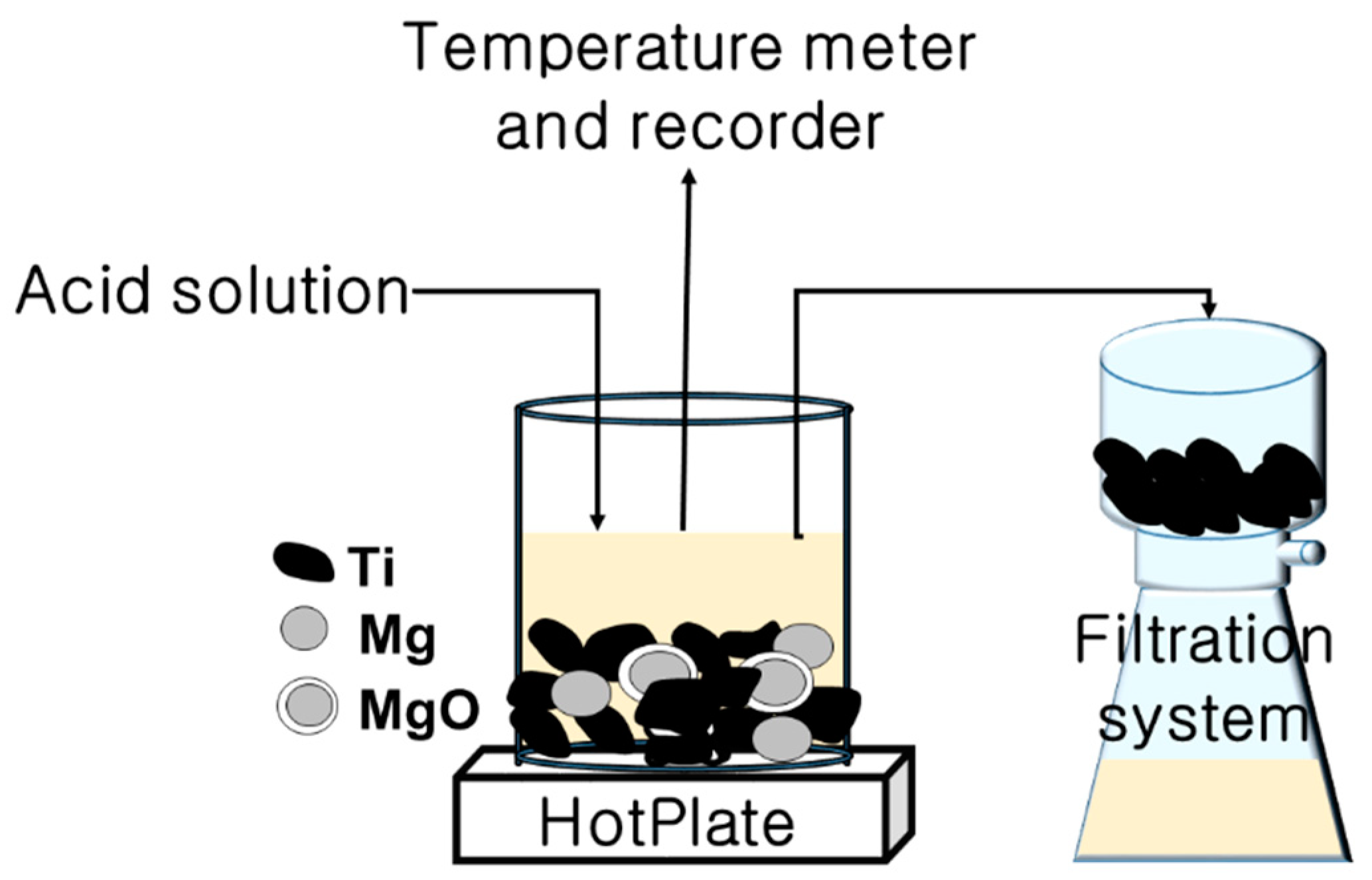 Metals 09 00169 g002
