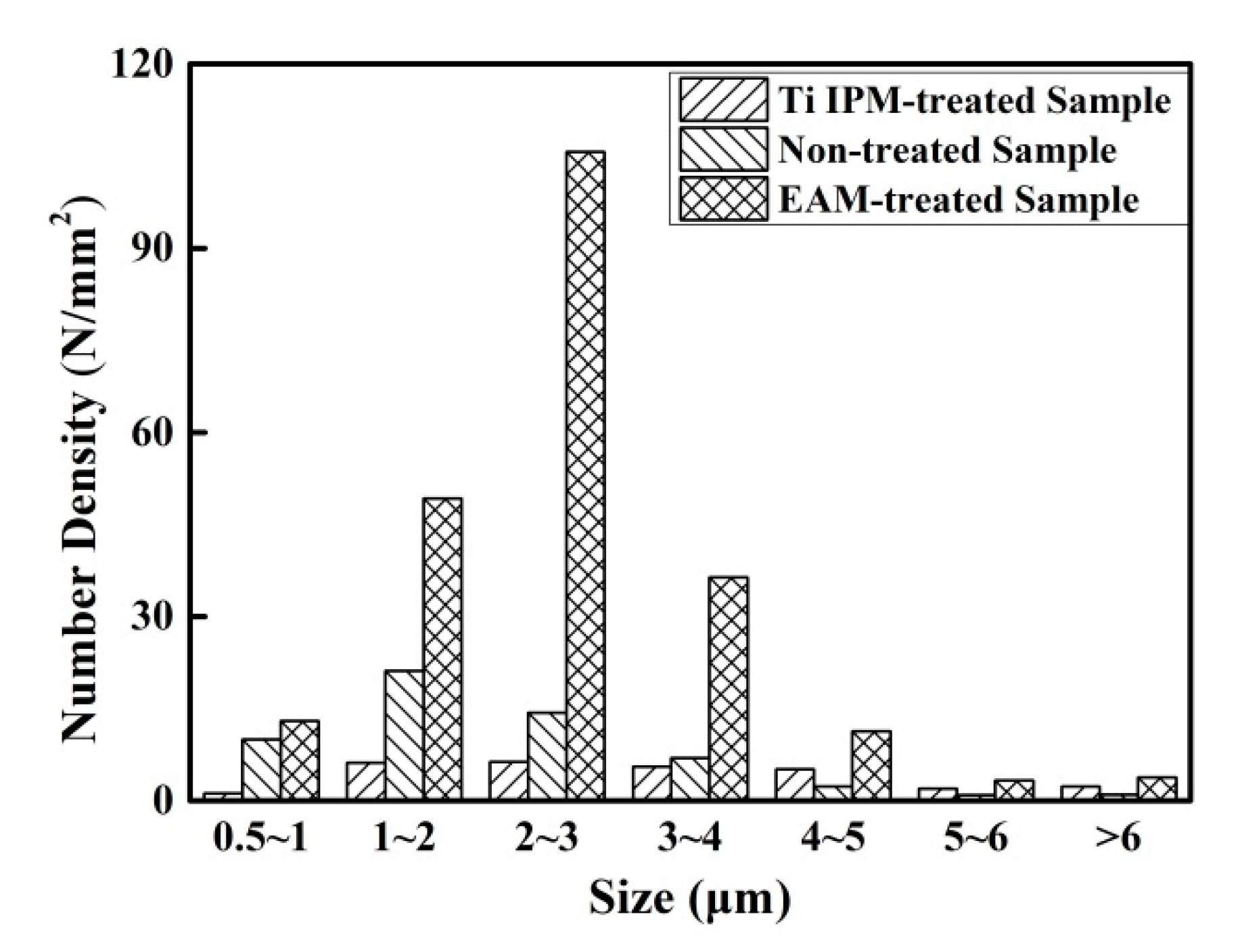 Metals 09 00171 g003 550