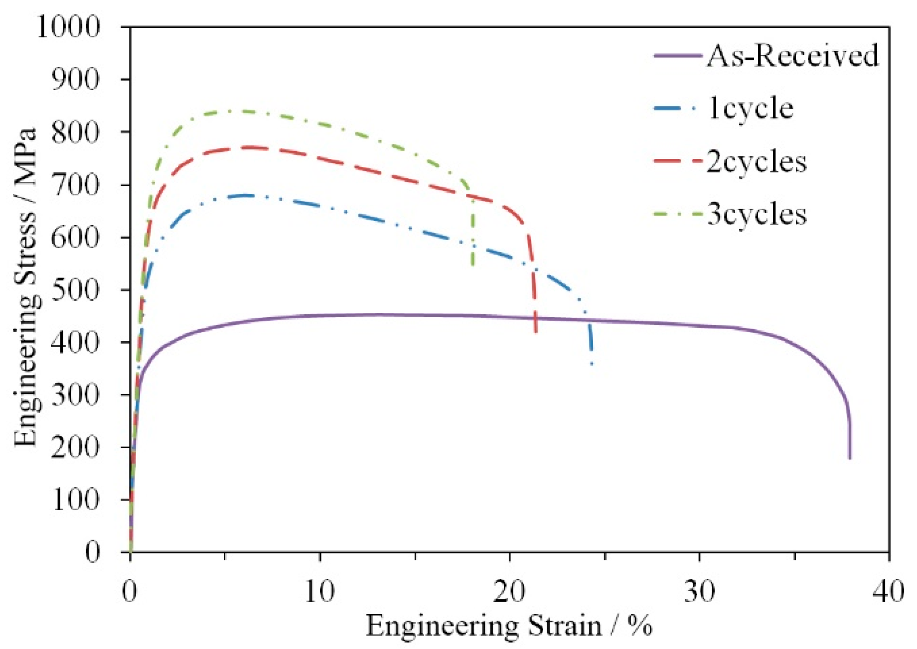 Metals 09 00175 g007