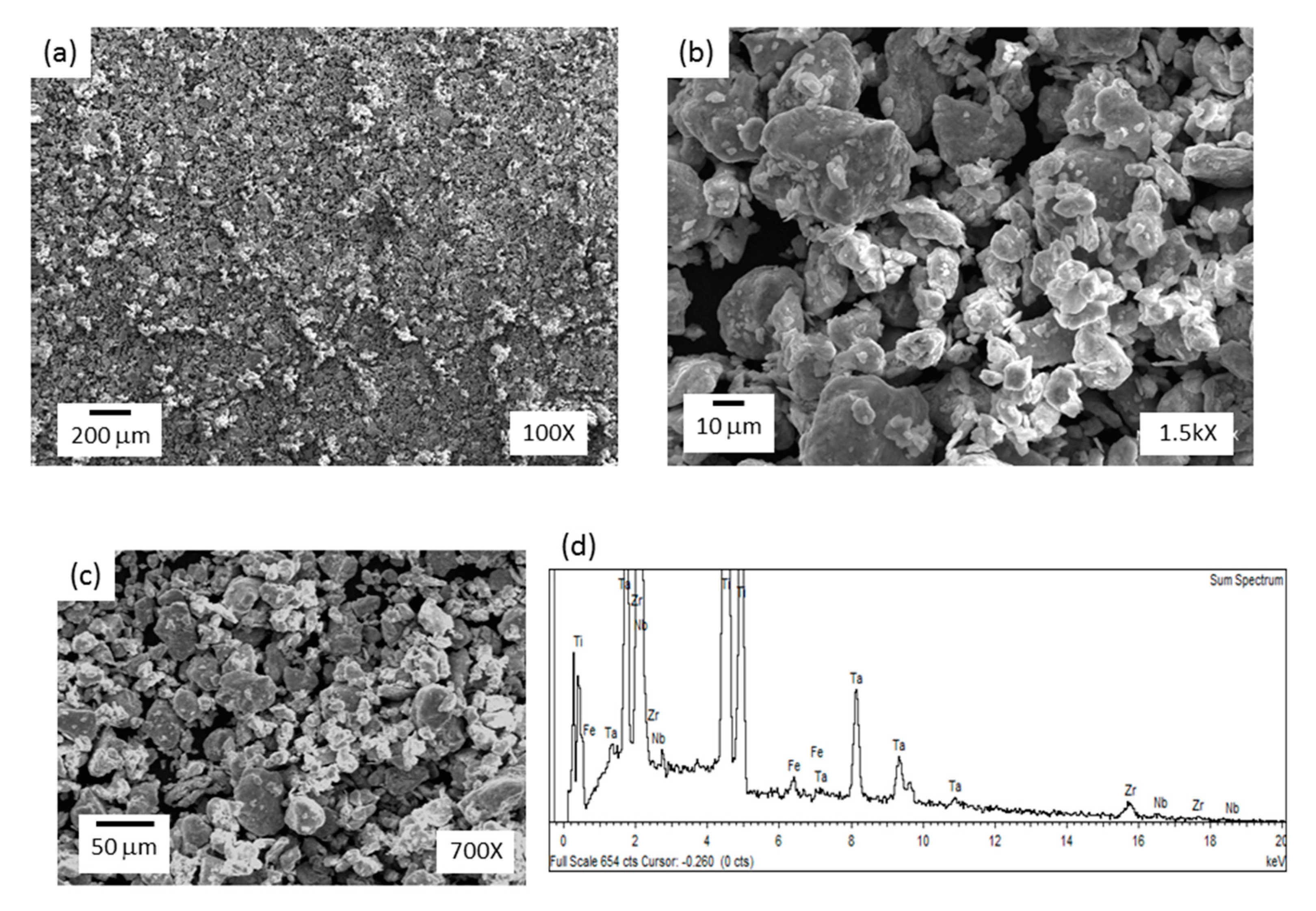 Metals 09 00176 g004 Metals 09 00176 g004