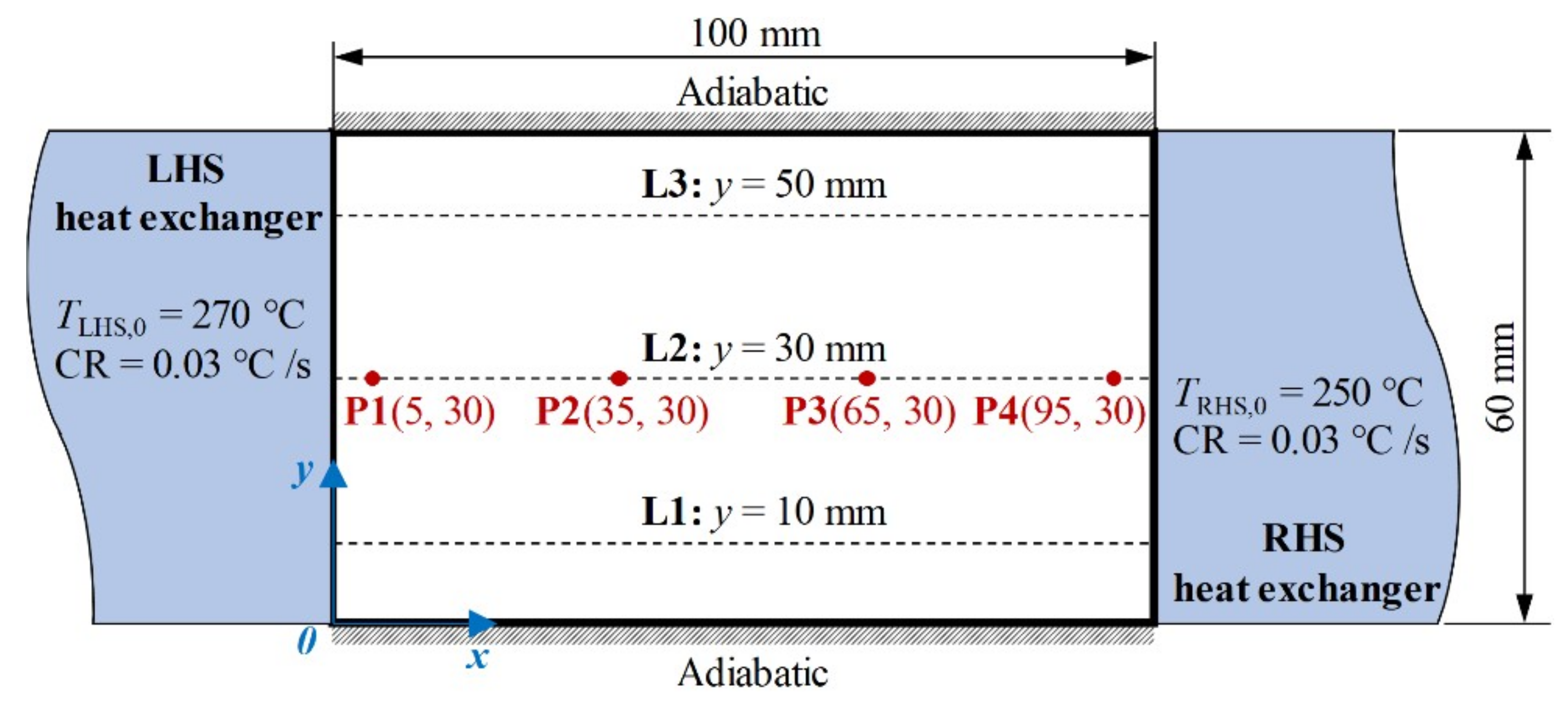 Metals 09 00177 g002