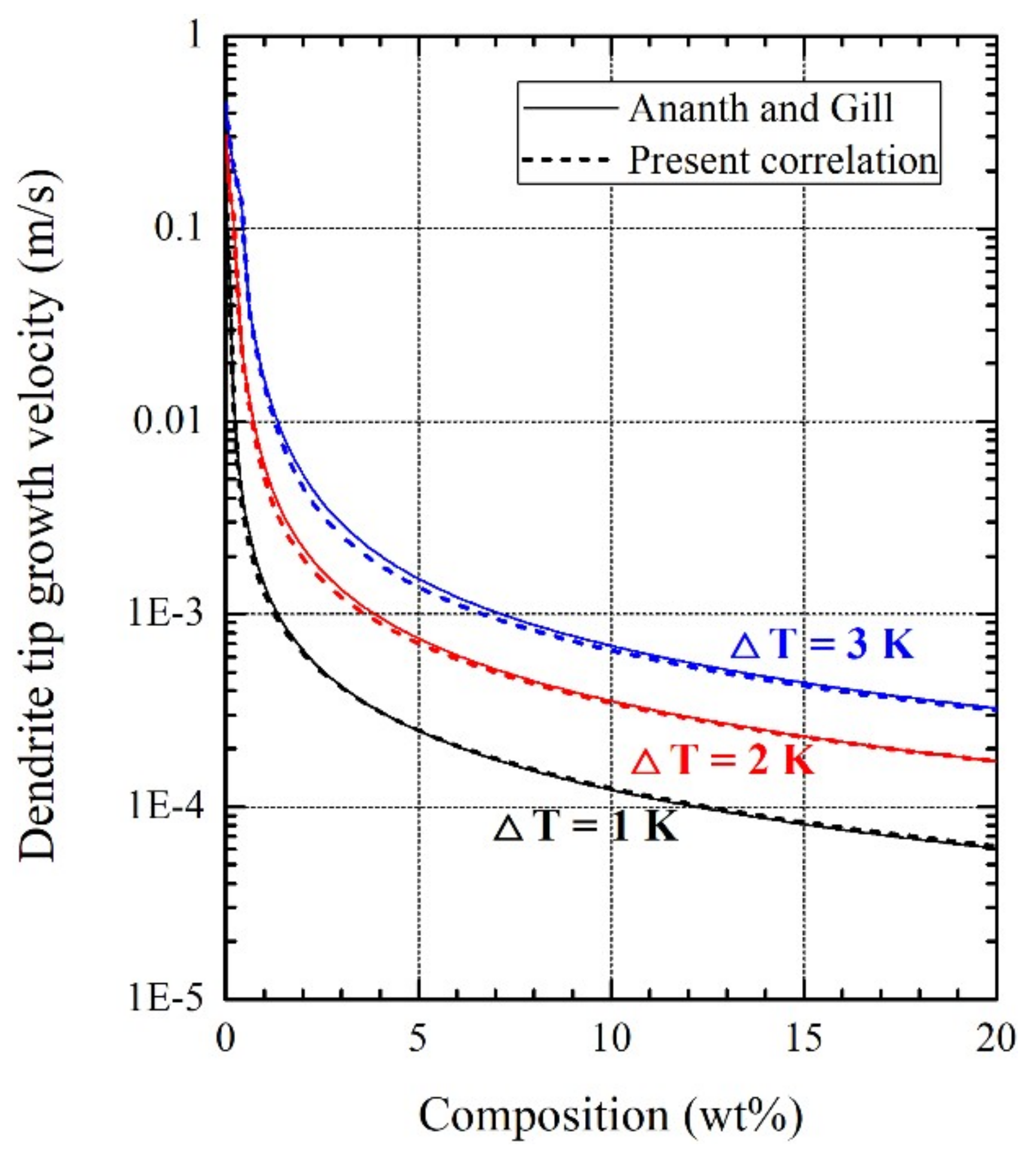 Metals 09 00177 g003