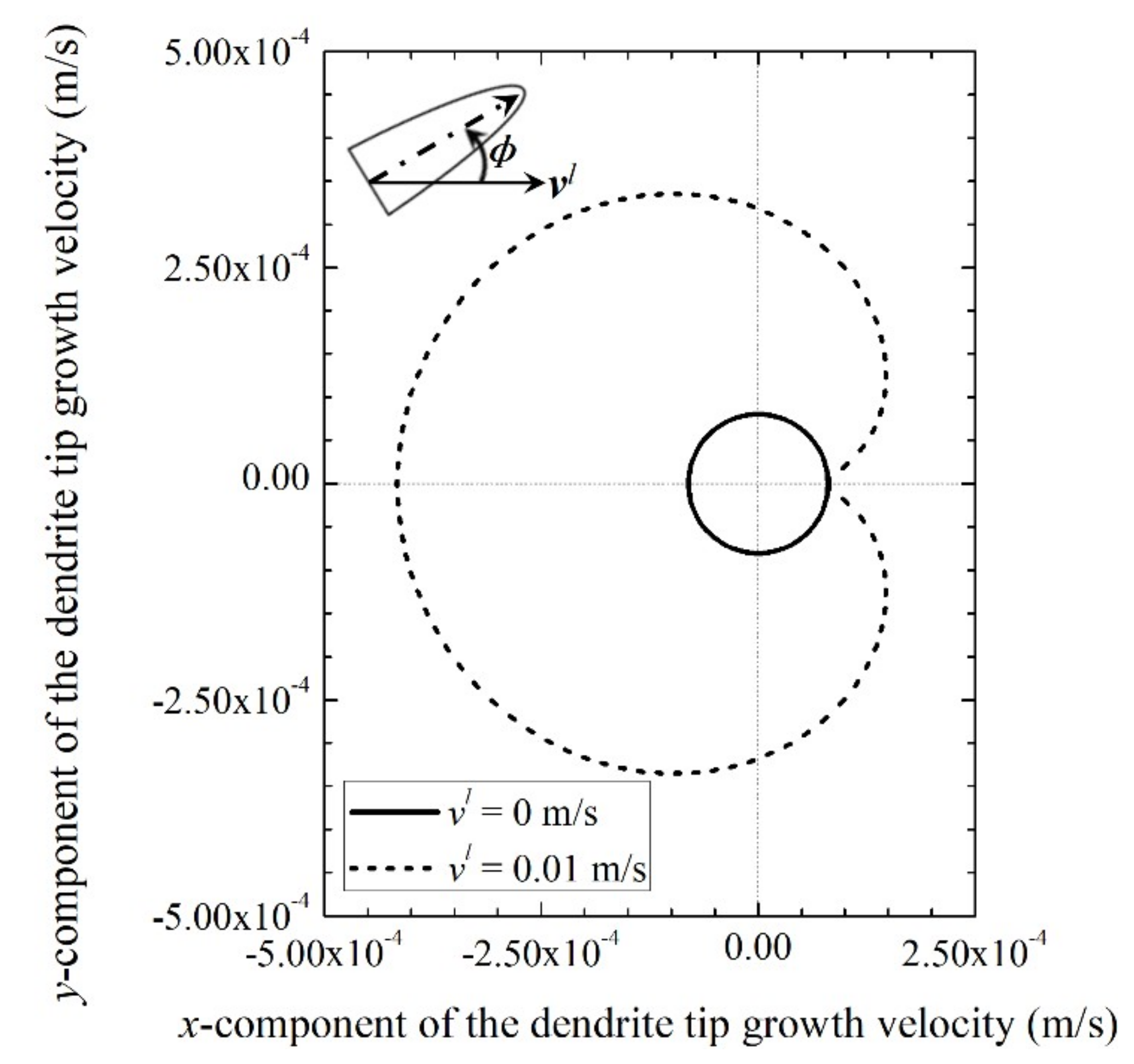 Metals 09 00177 g005