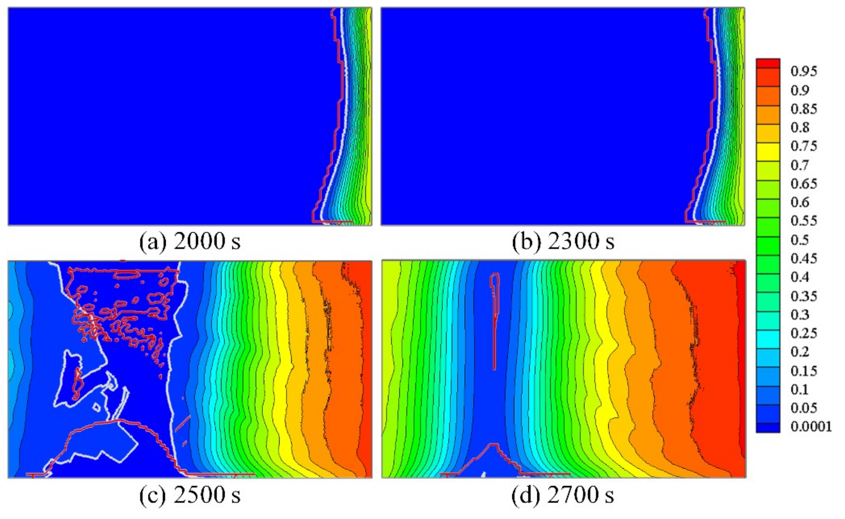 Metals 09 00177 g007