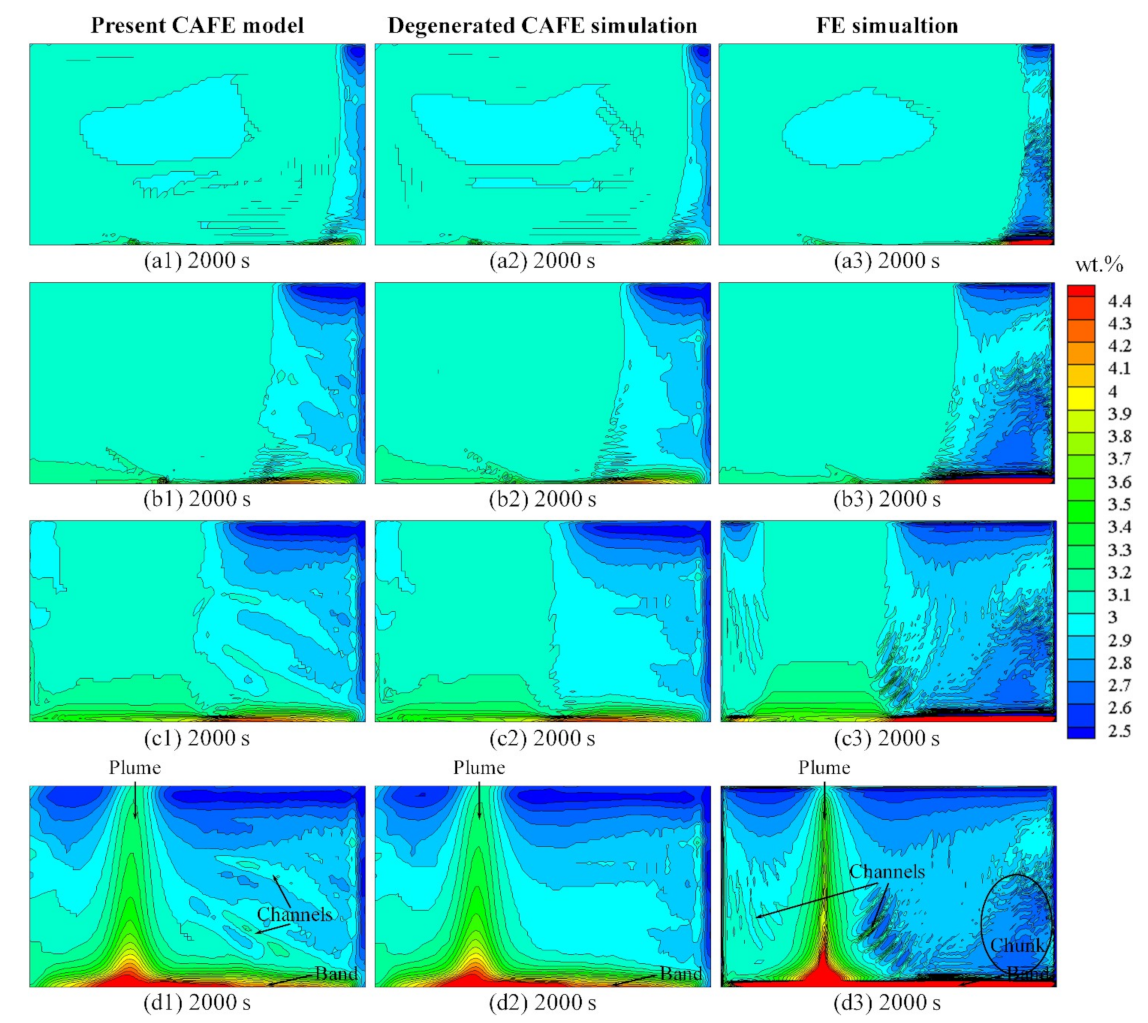 Metals 09 00177 g010
