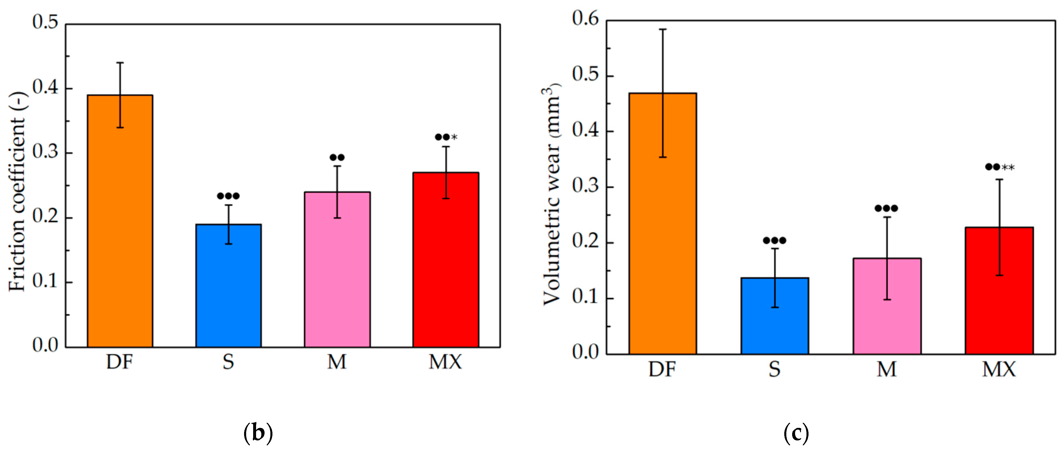 Metals 09 00178 g003b Metals 09 00178 g003b