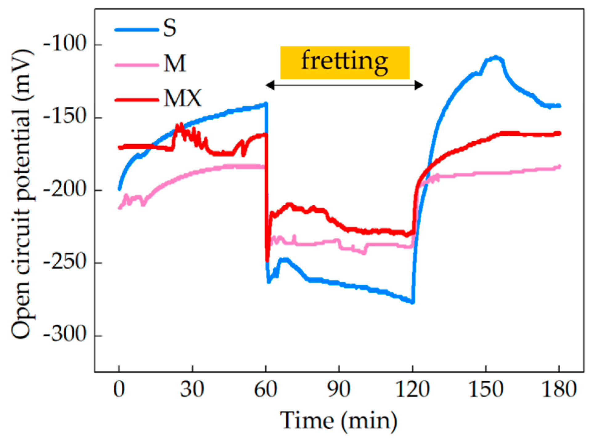 Metals 09 00178 g007 Metals 09 00178 g007