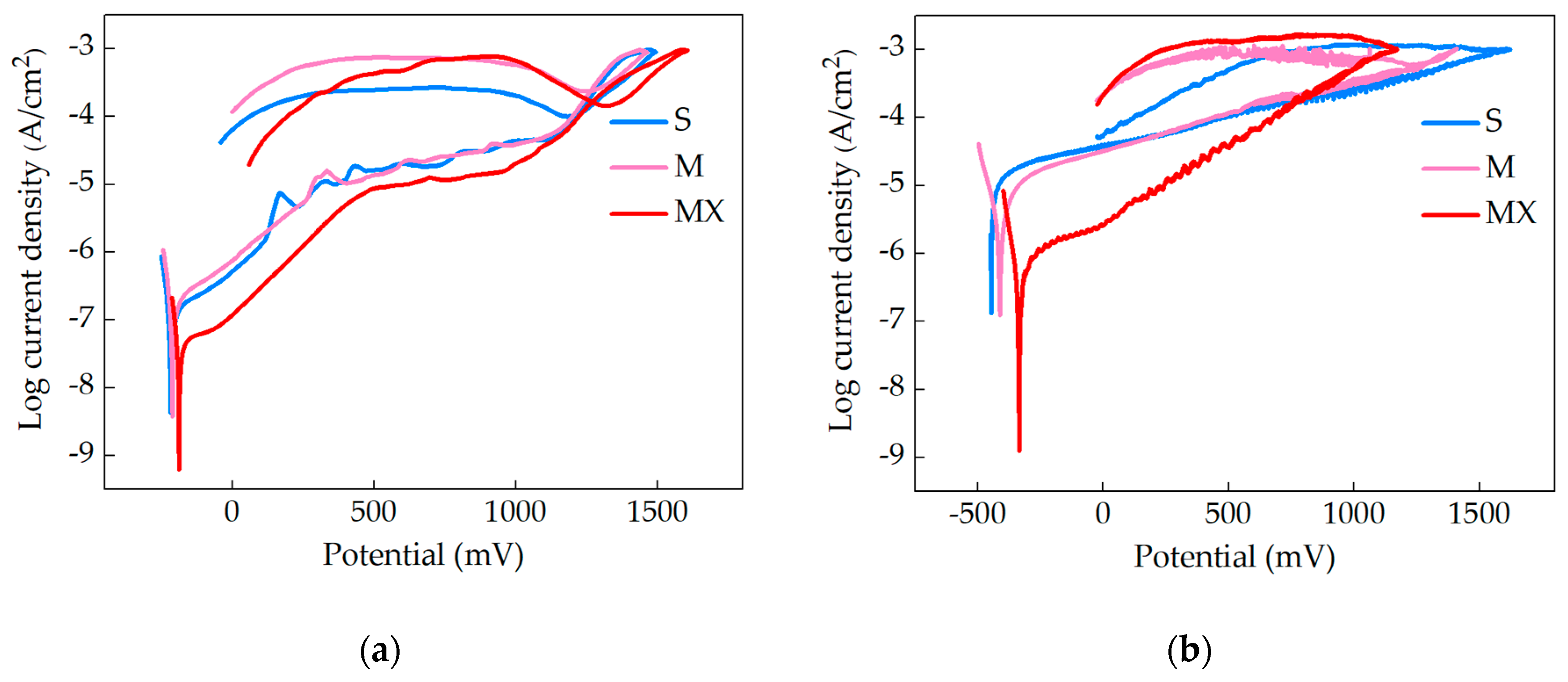 Metals 09 00178 g008 Metals 09 00178 g008