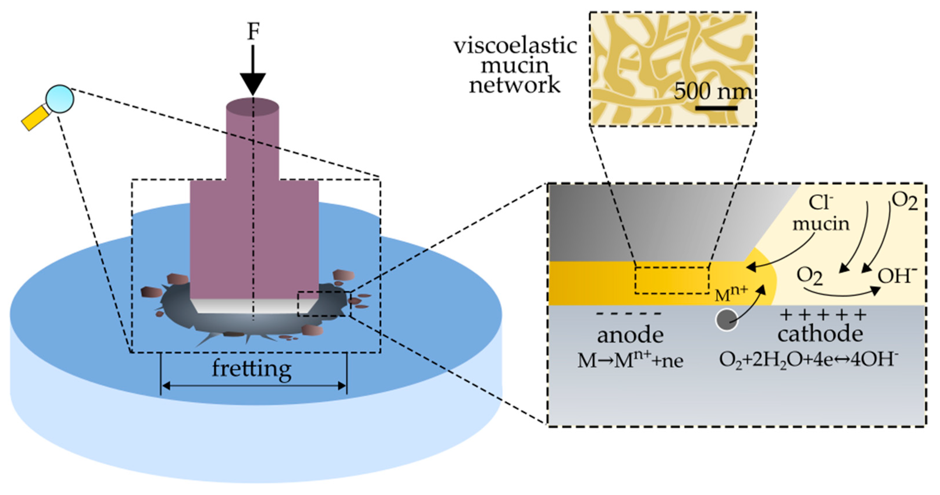 Metals 09 00178 g011 Metals 09 00178 g011