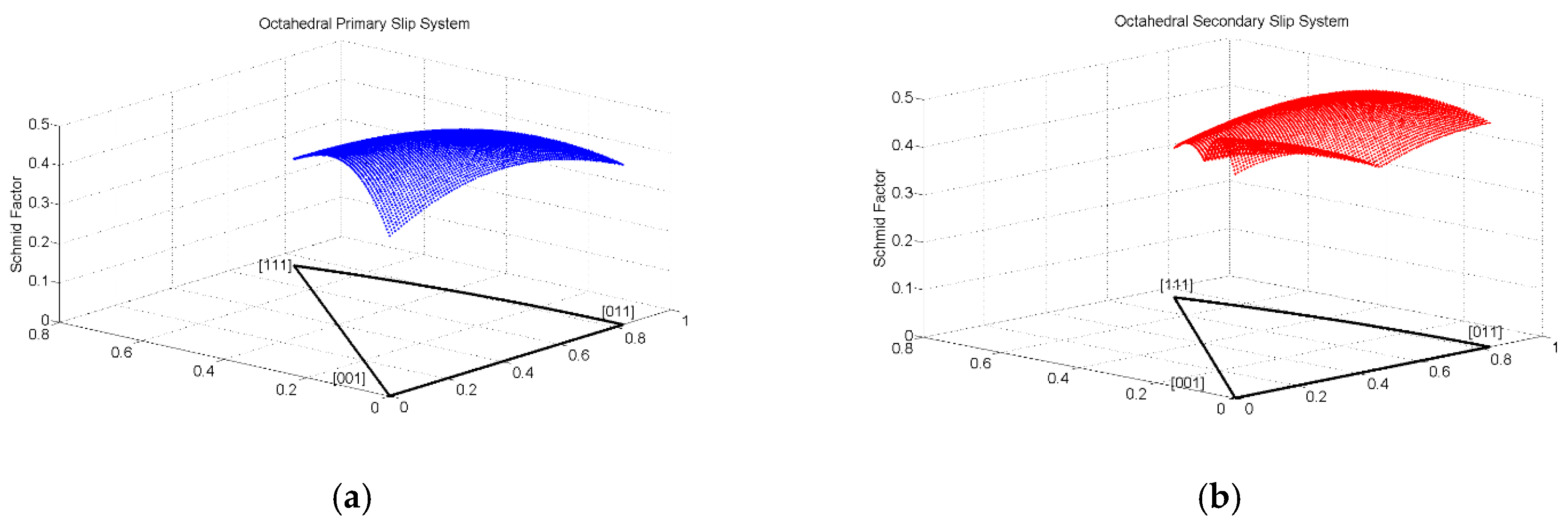 Metals 09 00180 g001a 550