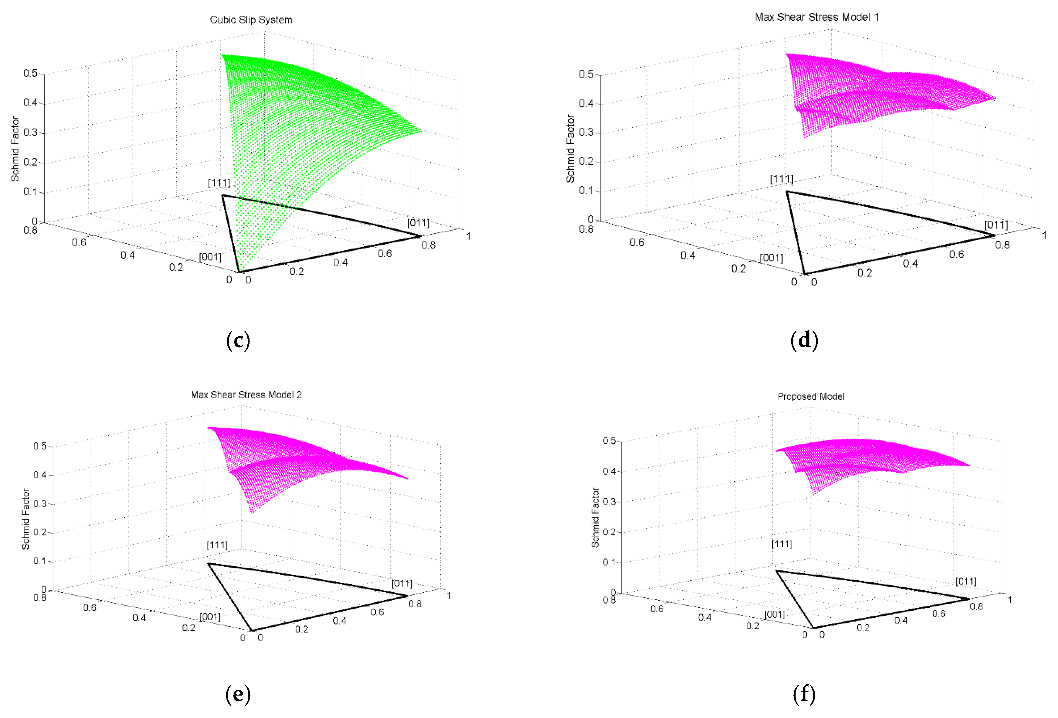 Metals 09 00180 g001b 550