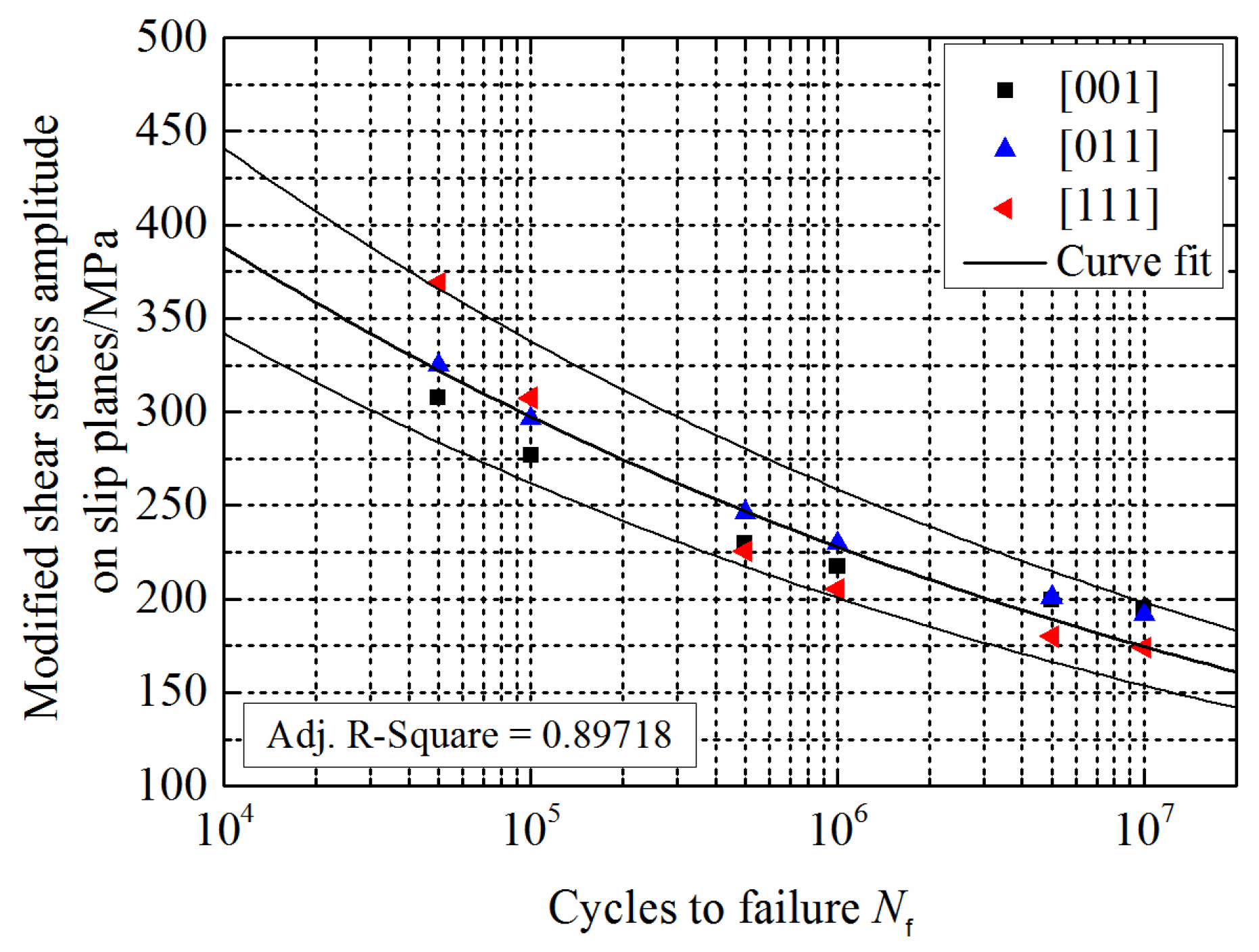 Metals 09 00180 g003 550