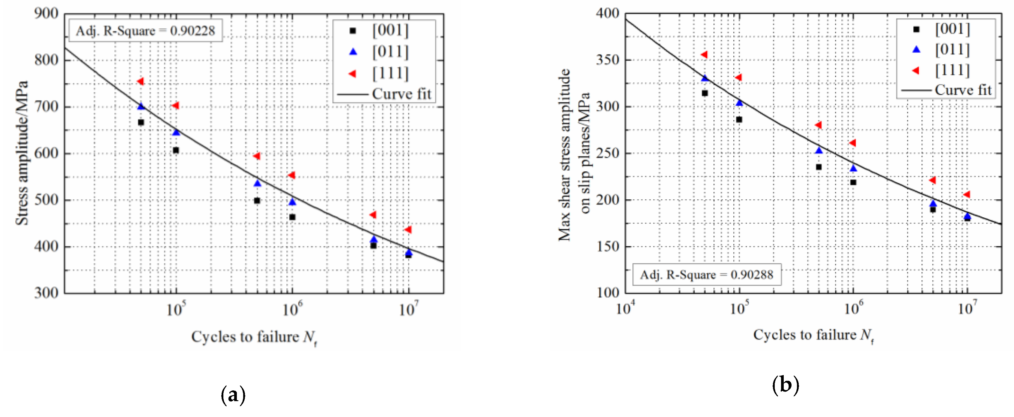 Metals 09 00180 g004a 550