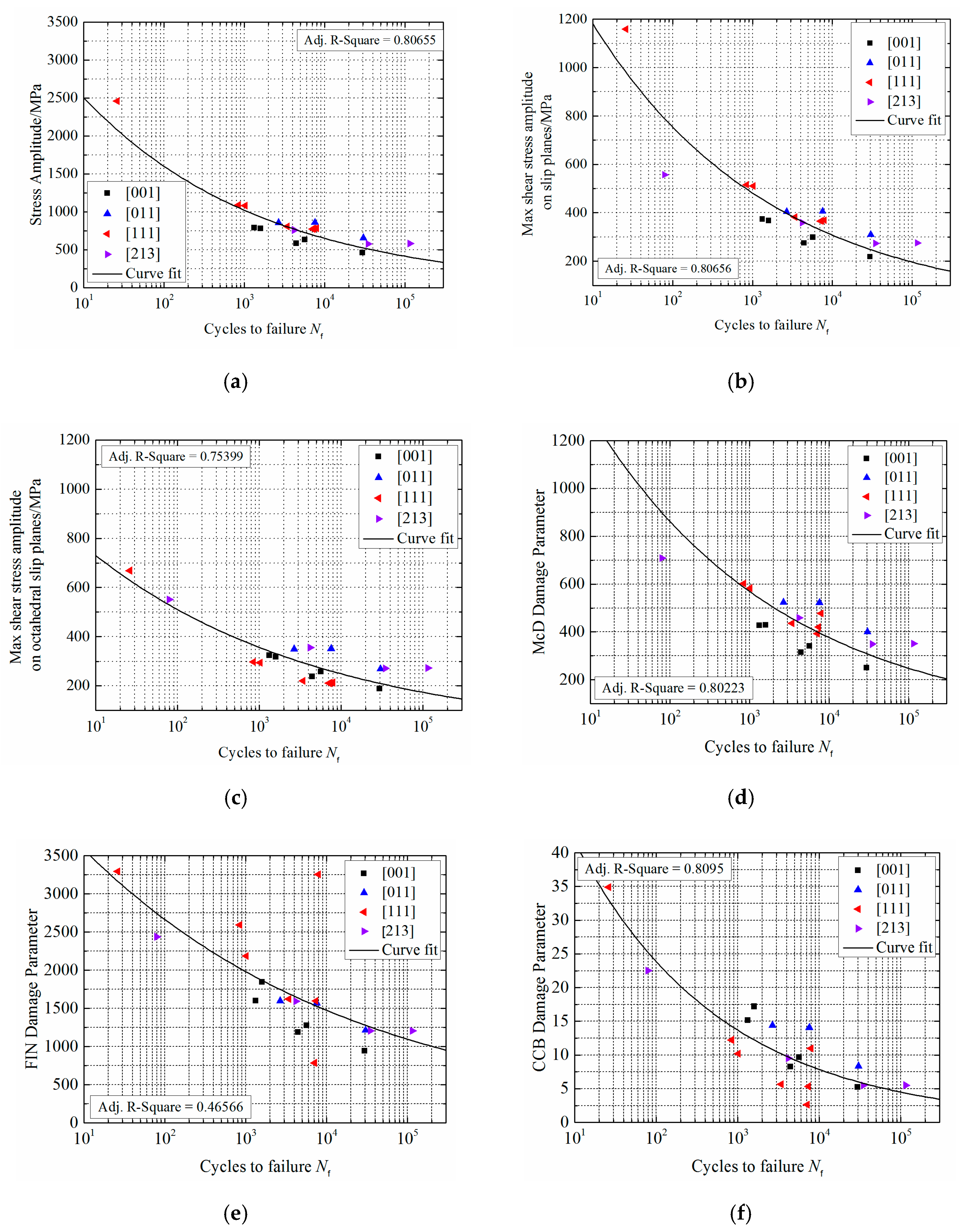 Metals 09 00180 g006 550