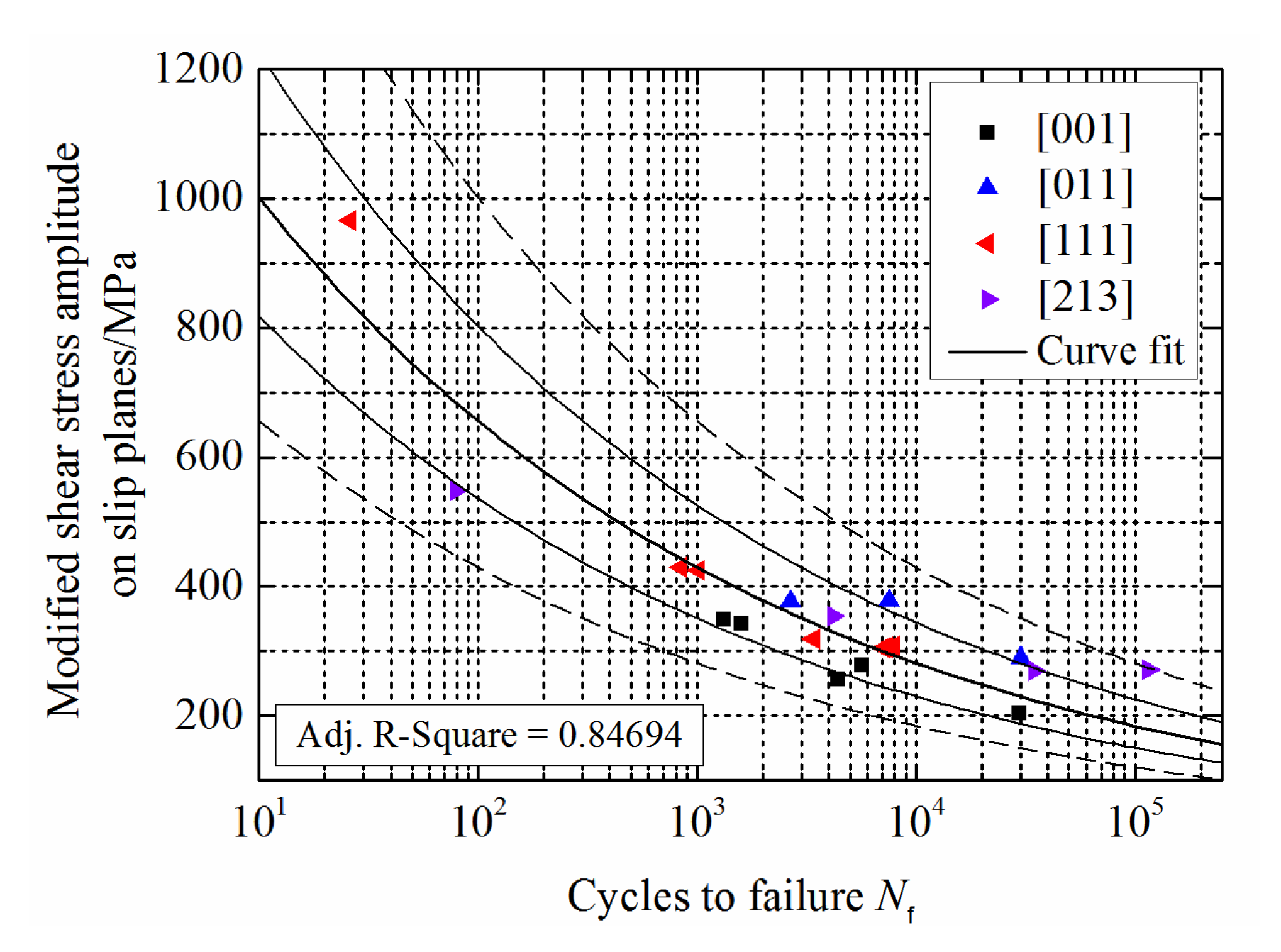 Metals 09 00180 g007 550