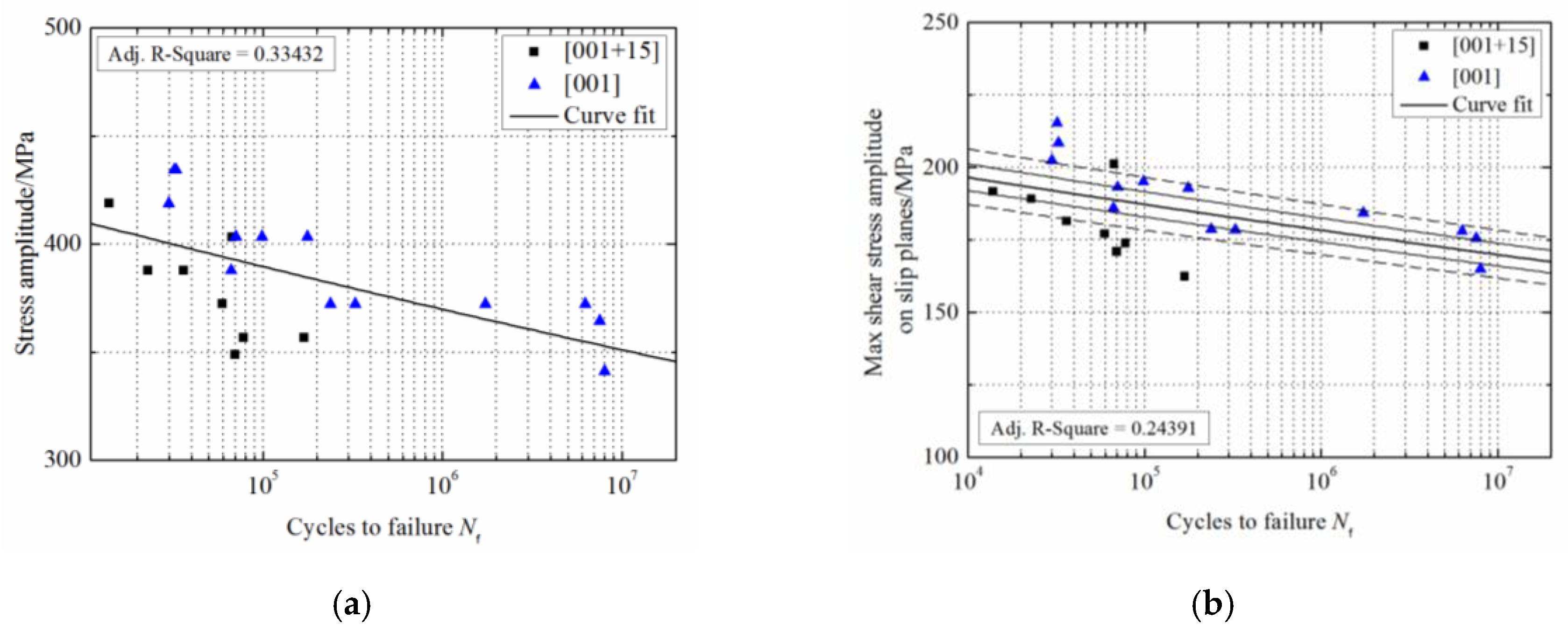 Metals 09 00180 g008a 550