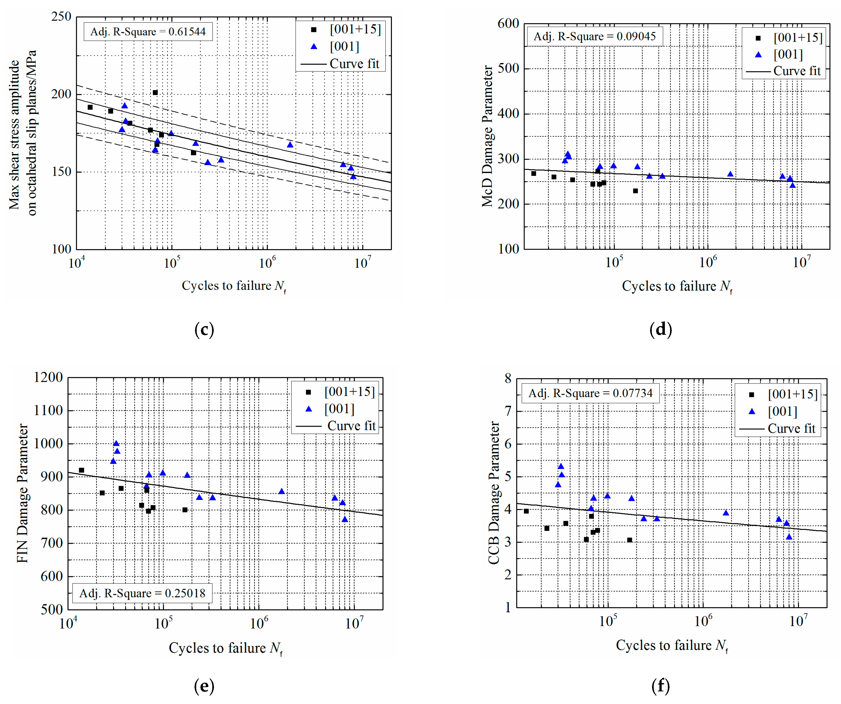 Metals 09 00180 g008b 550