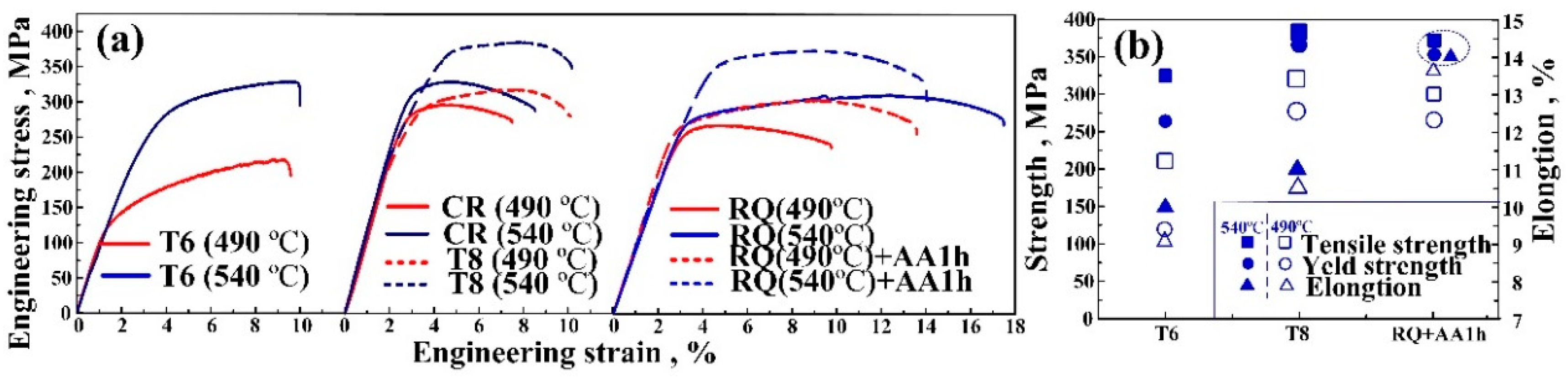 Metals 09 00182 g005 550