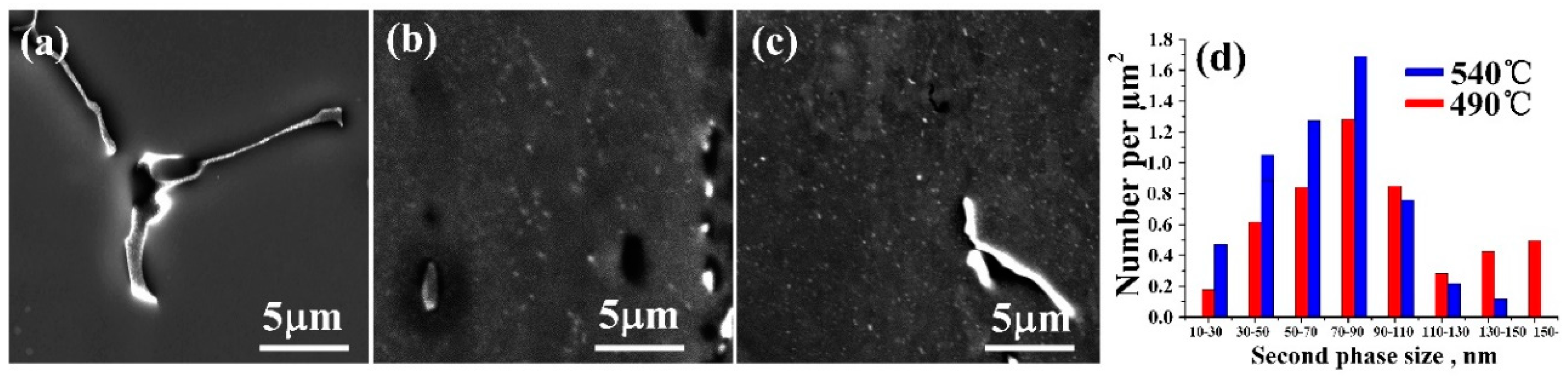 Metals 09 00182 g007 550