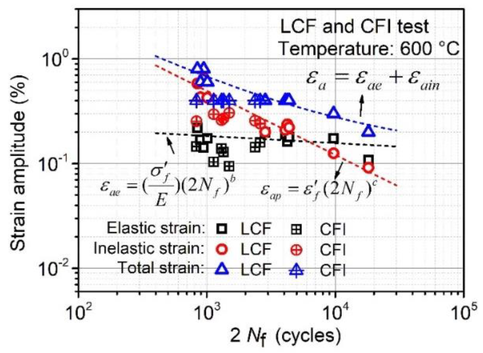 Metals 09 00183 g005