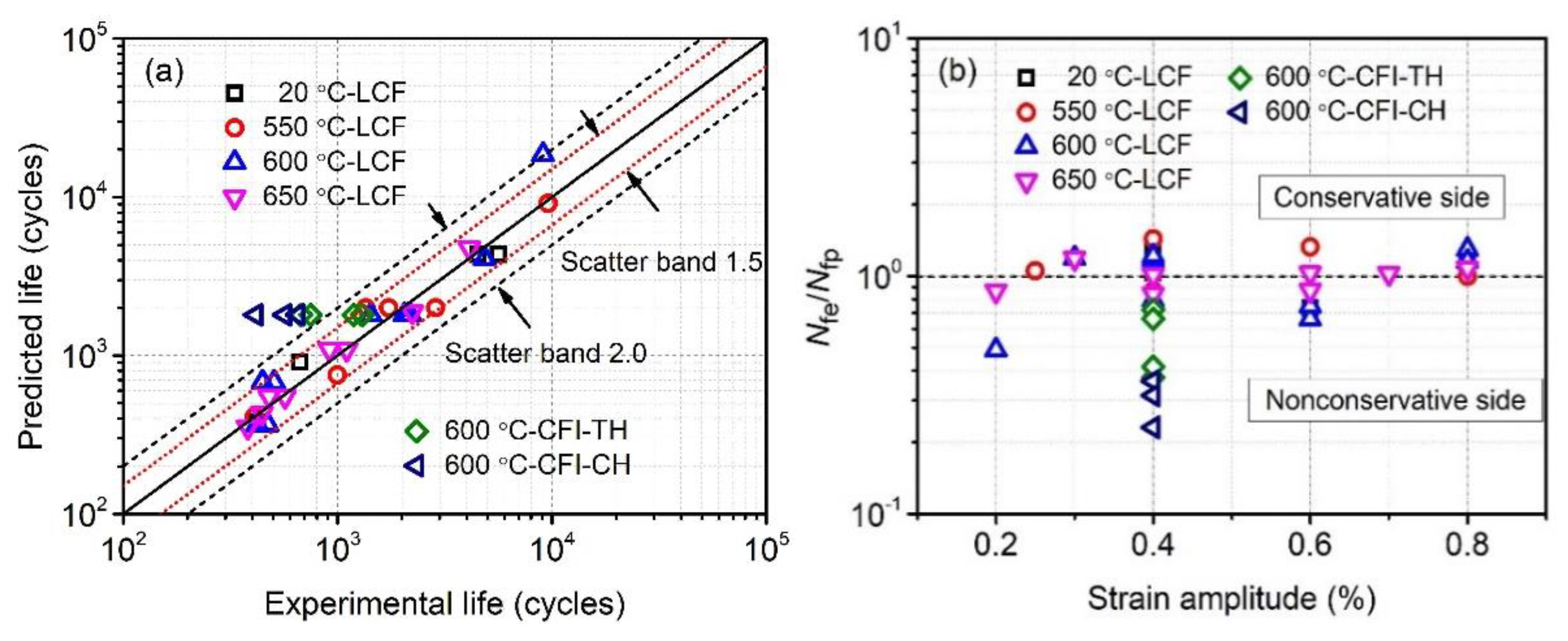 Metals 09 00183 g006