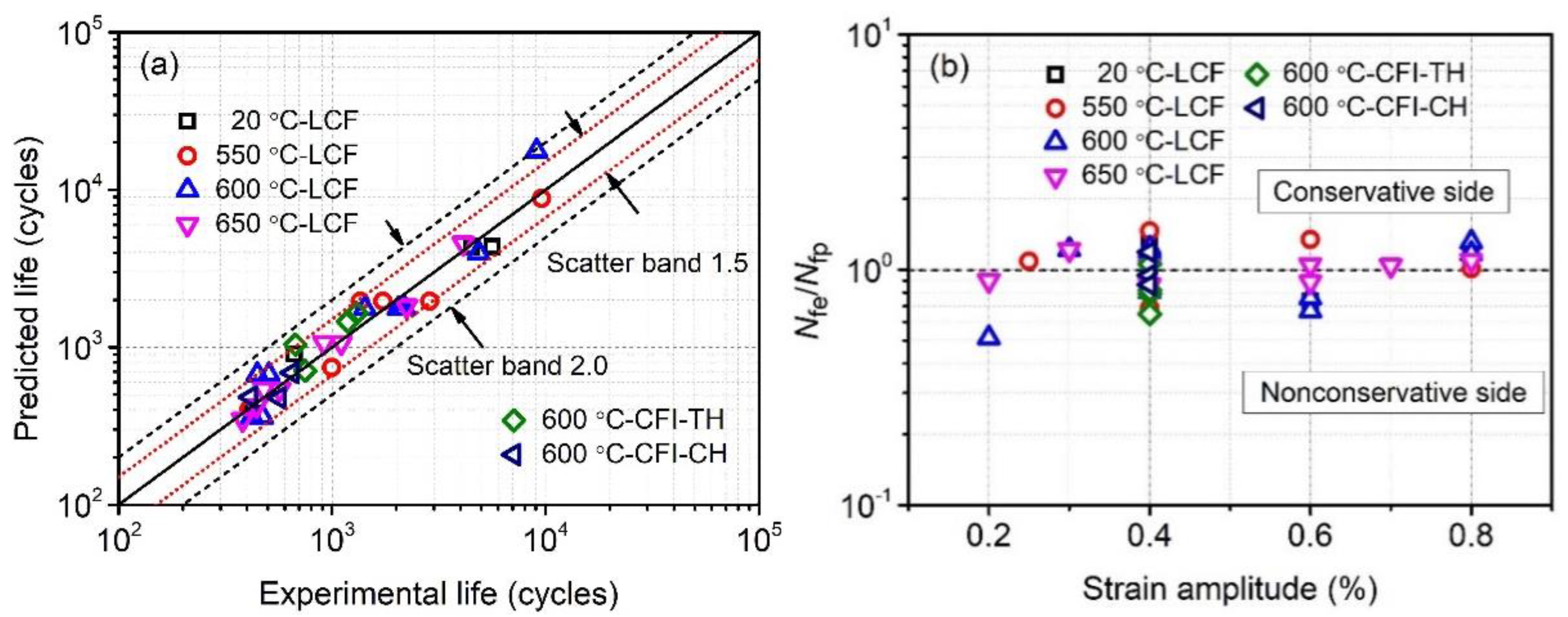 Metals 09 00183 g009