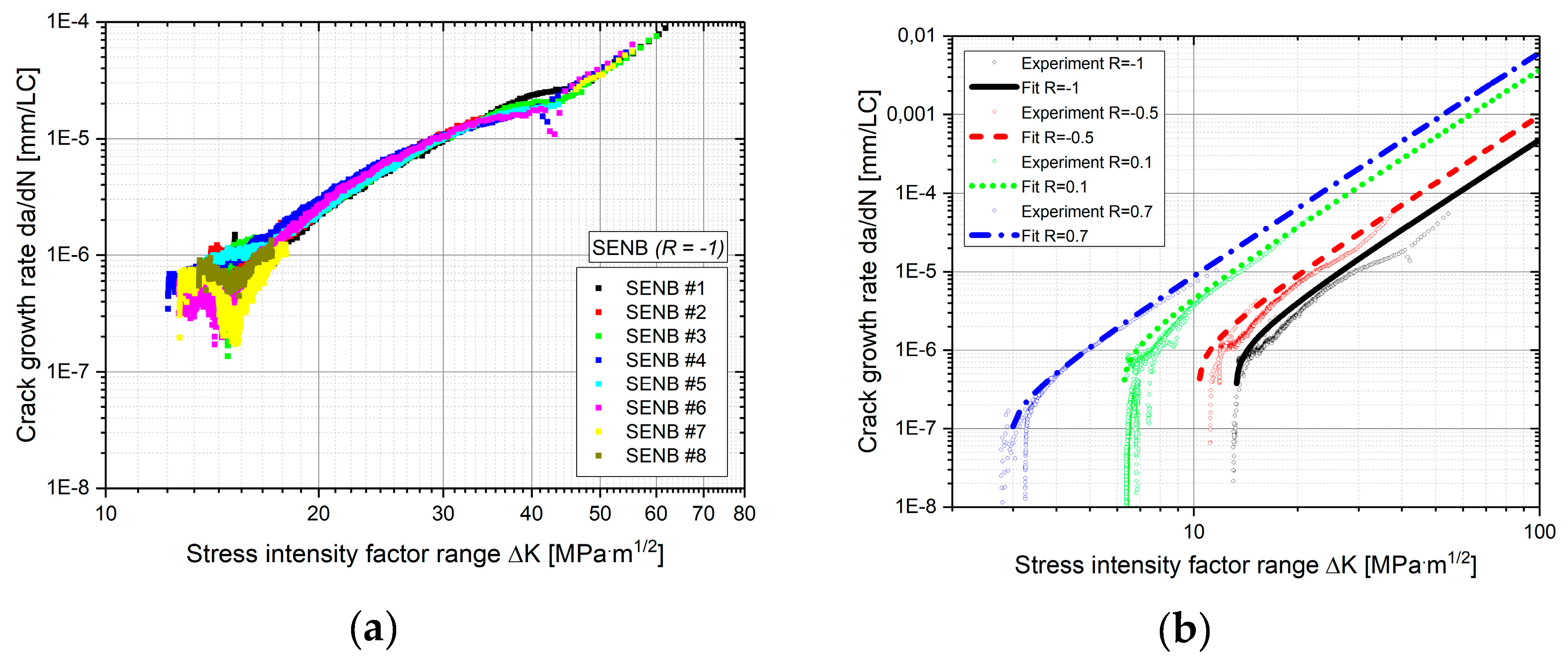 Metals 09 00184 g004 Metals 09 00184 g004