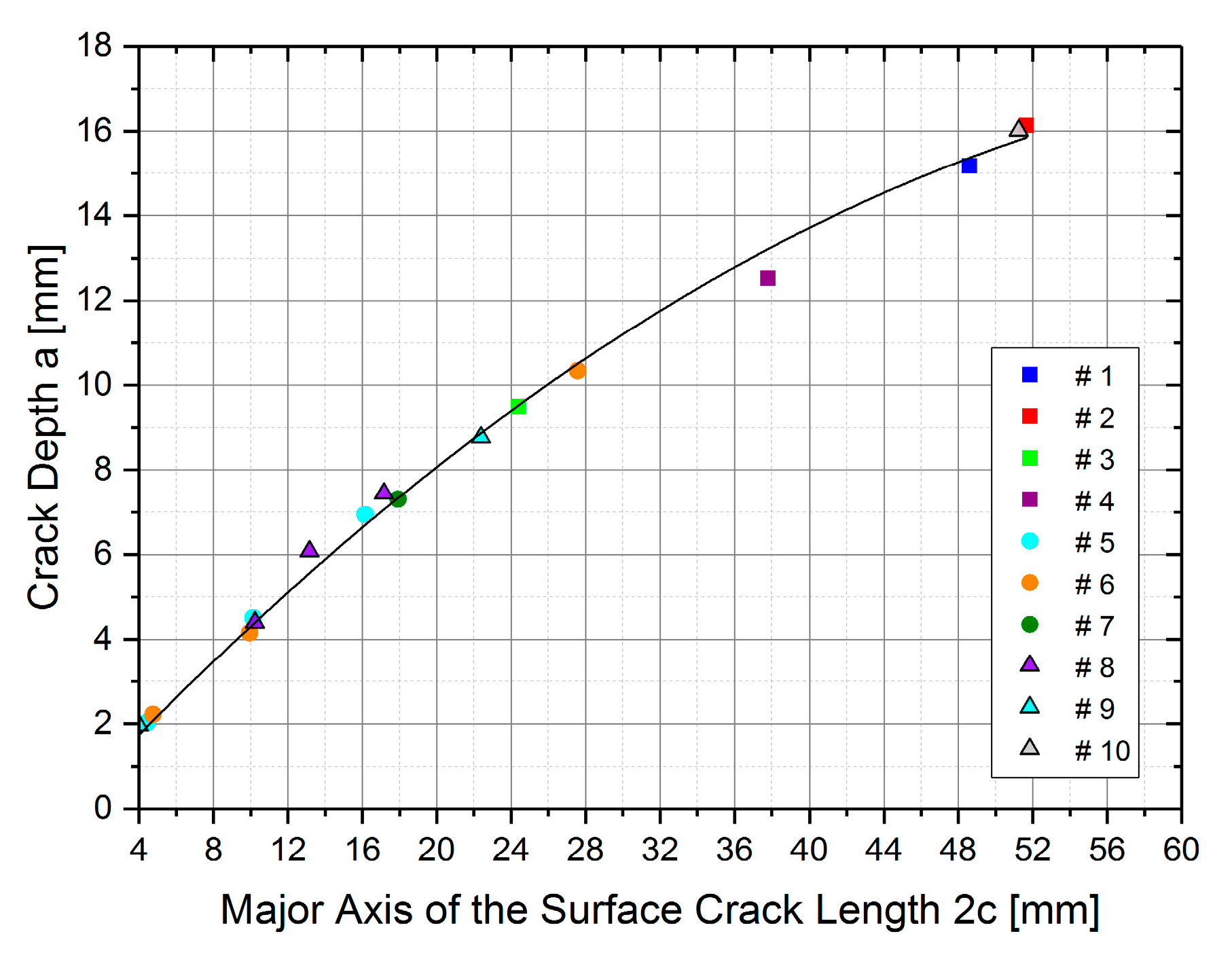 Metals 09 00184 g006 Metals 09 00184 g006