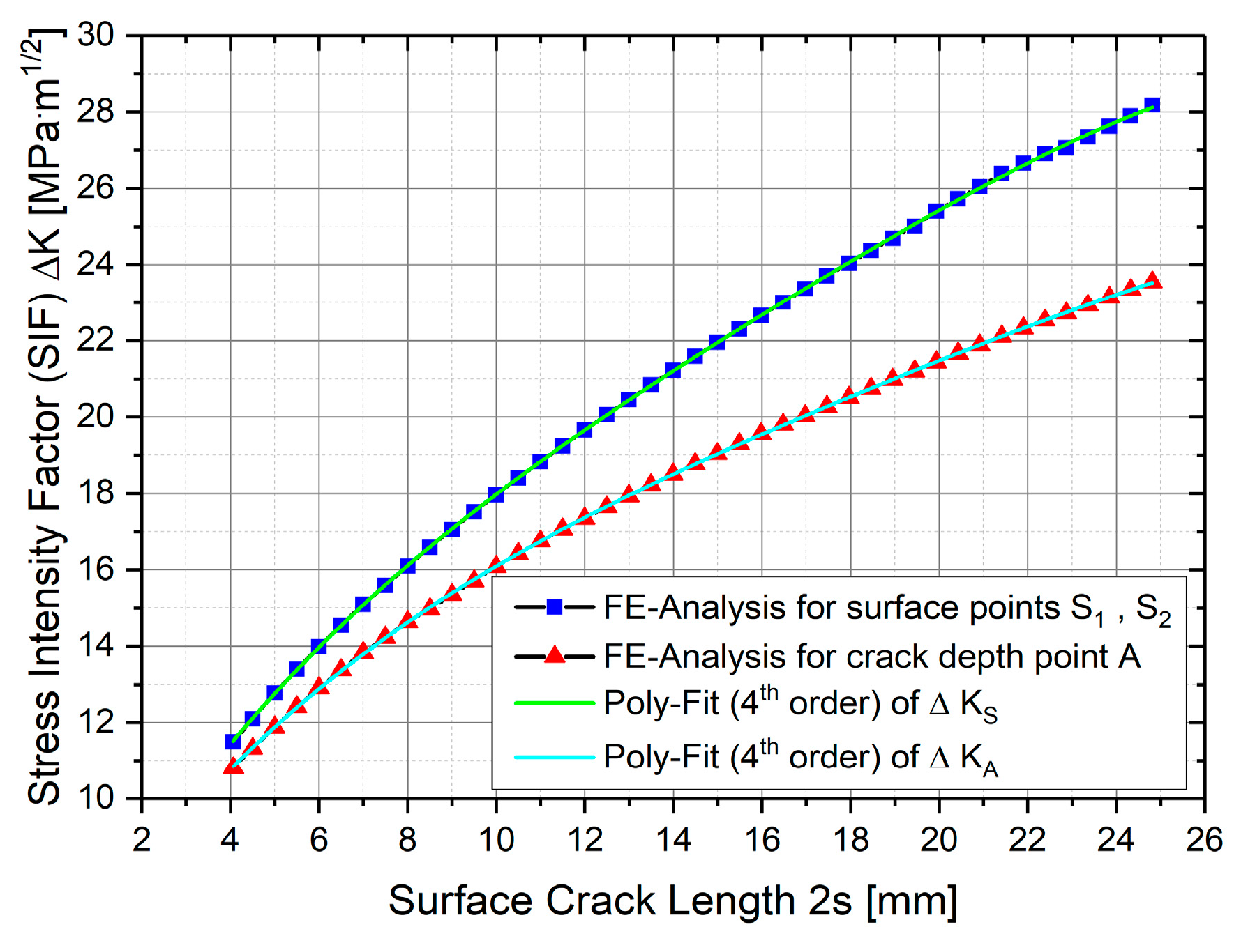 Metals 09 00184 g008 Metals 09 00184 g008