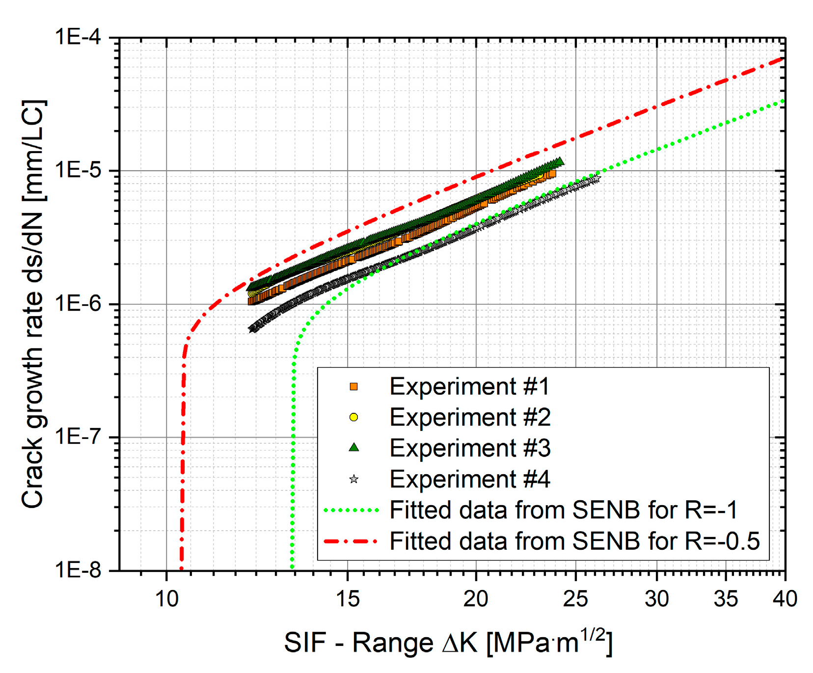 Metals 09 00184 g010 Metals 09 00184 g010