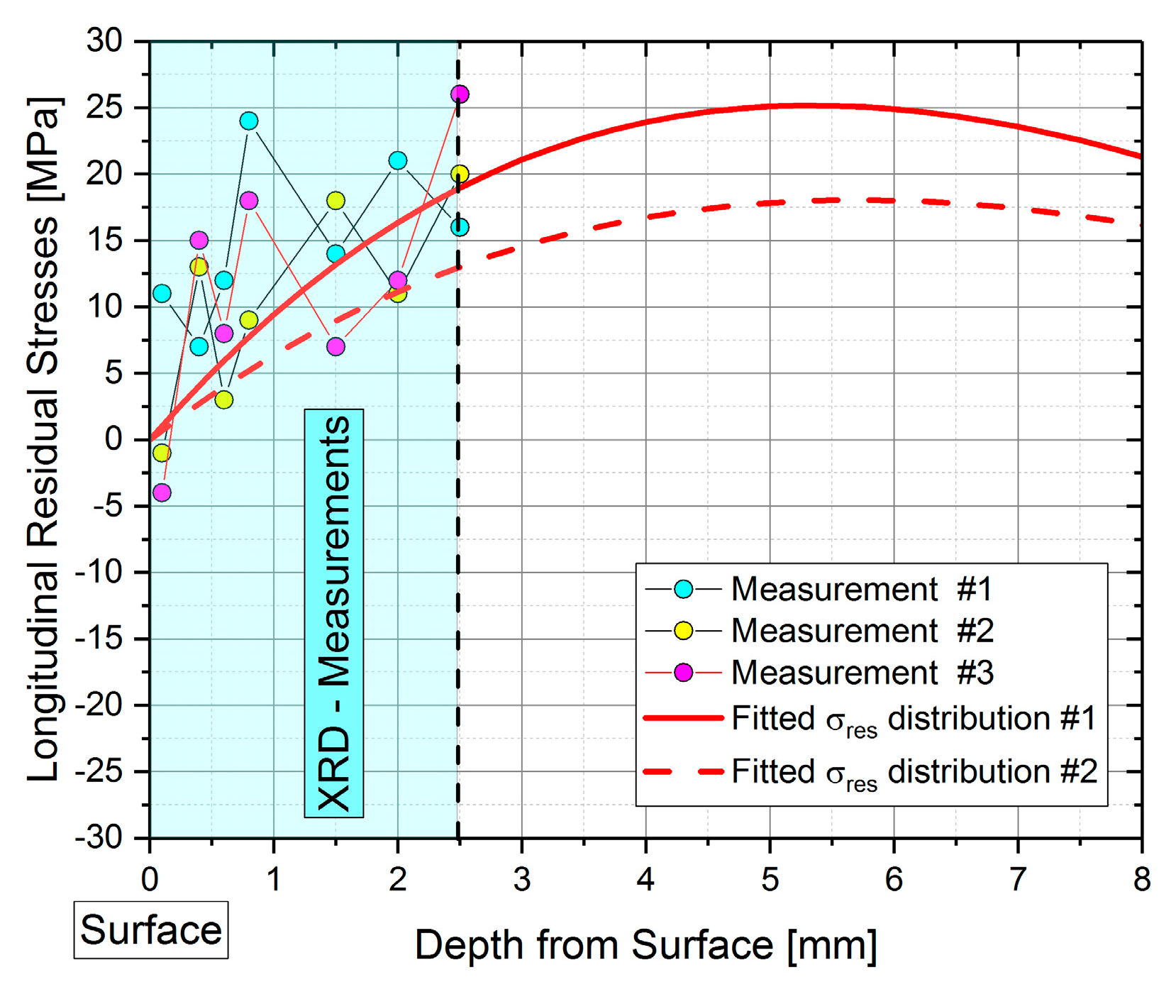 Metals 09 00184 g013 Metals 09 00184 g013