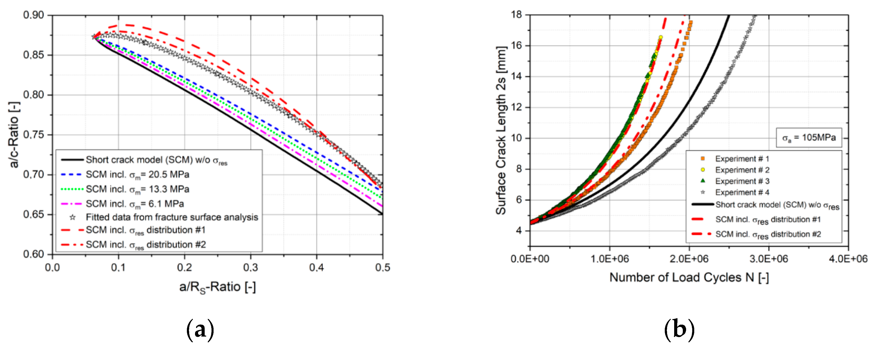 Metals 09 00184 g014 Metals 09 00184 g014
