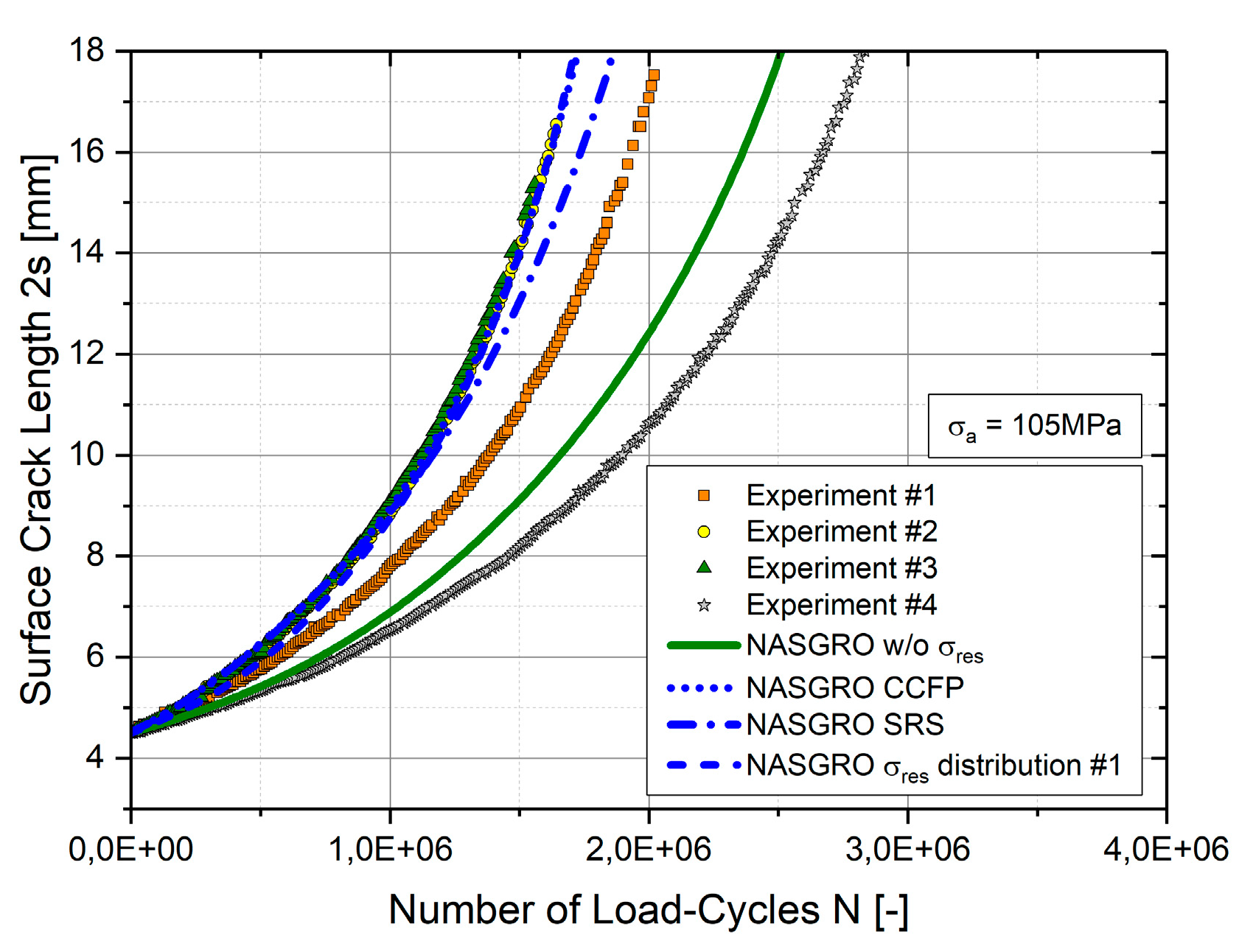 Metals 09 00184 g015 Metals 09 00184 g015