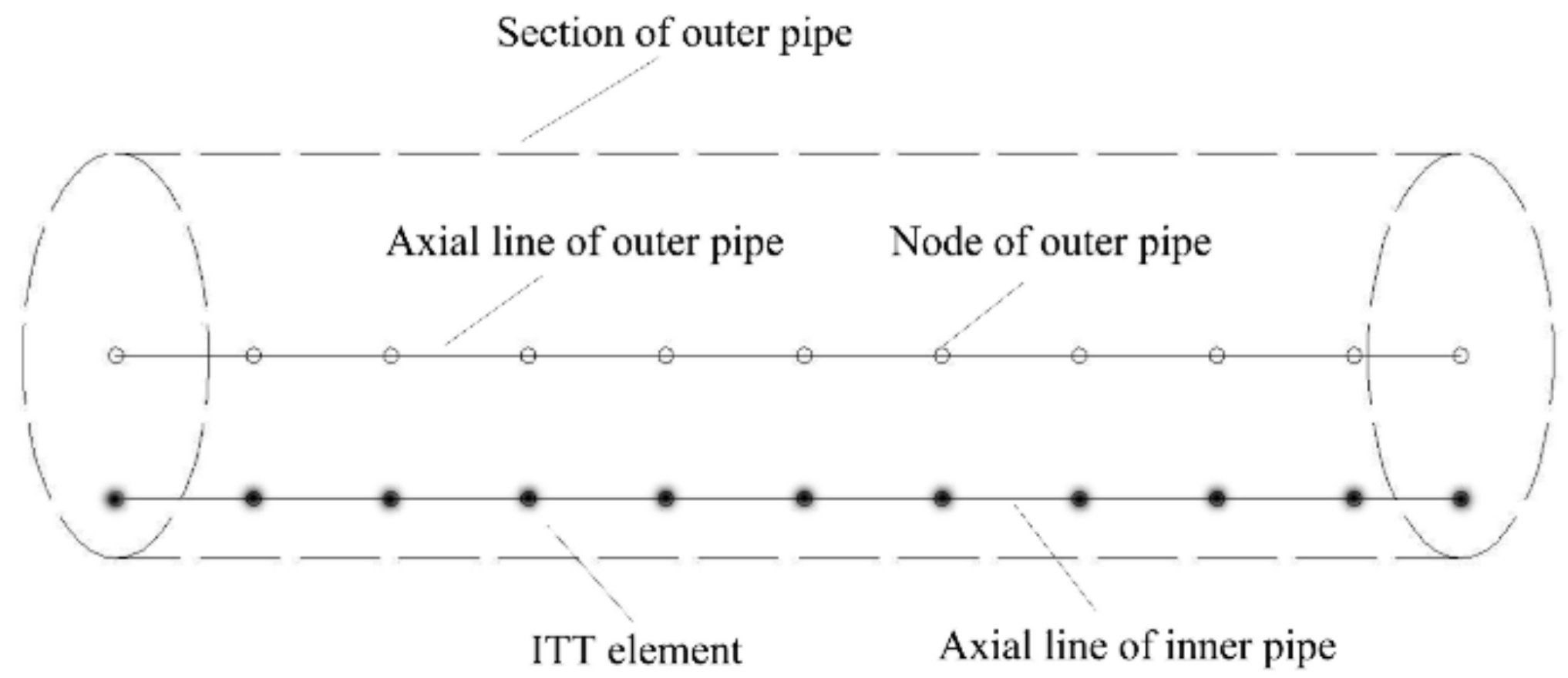 Metals Free FullText Lateral Buckling Theory and Experimental