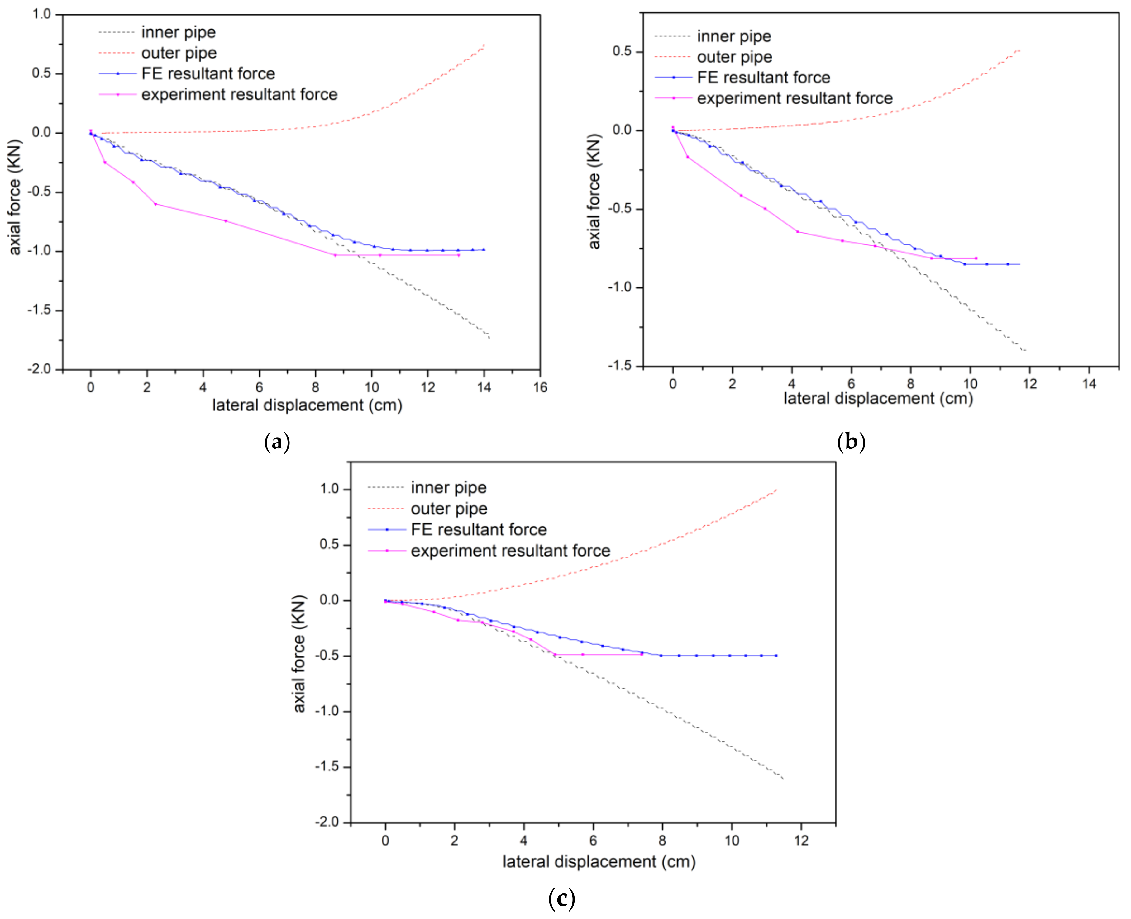 Metals 09 00185 g005
