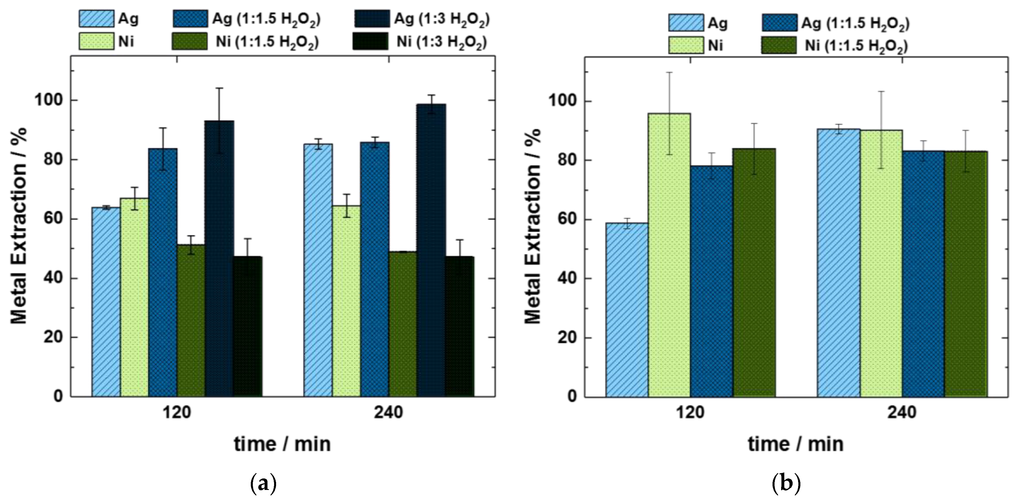 Metals 09 00187 g004 550