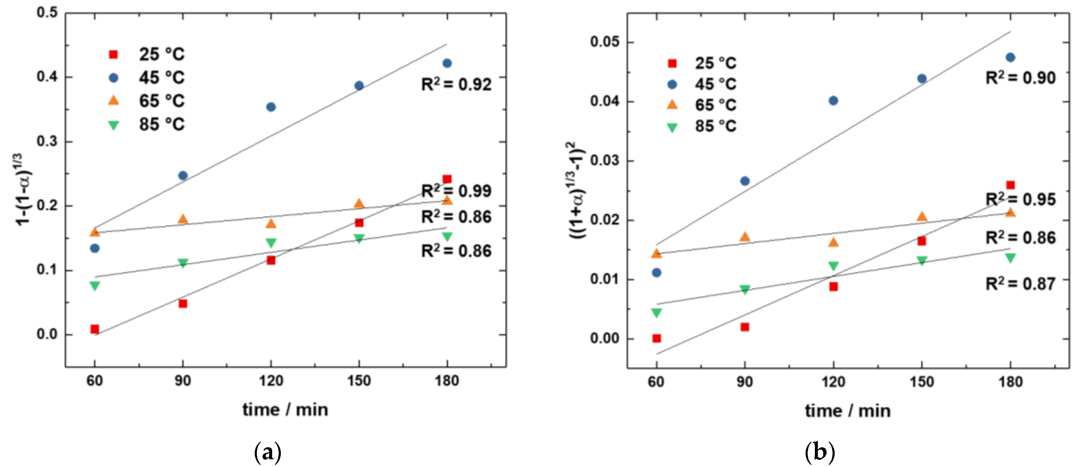 Metals 09 00187 g006 550