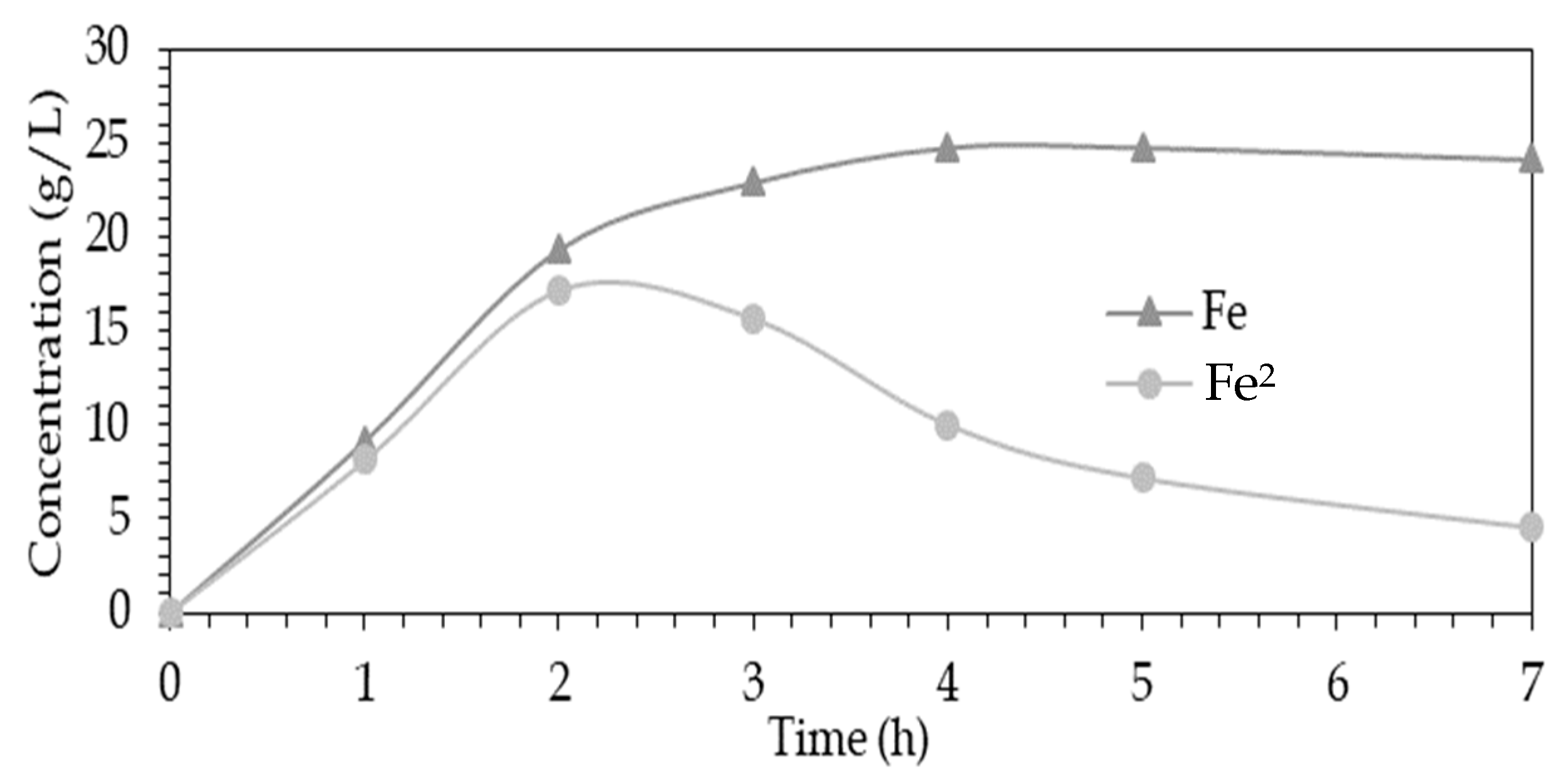 Metals 09 00189 g007 550