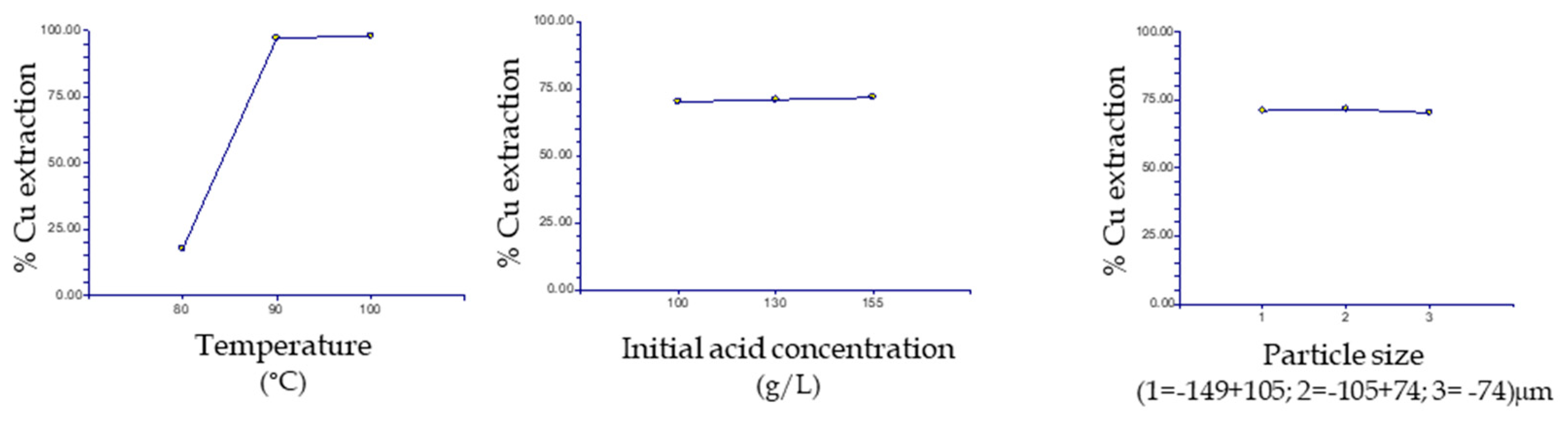 Metals 09 00189 g008 550