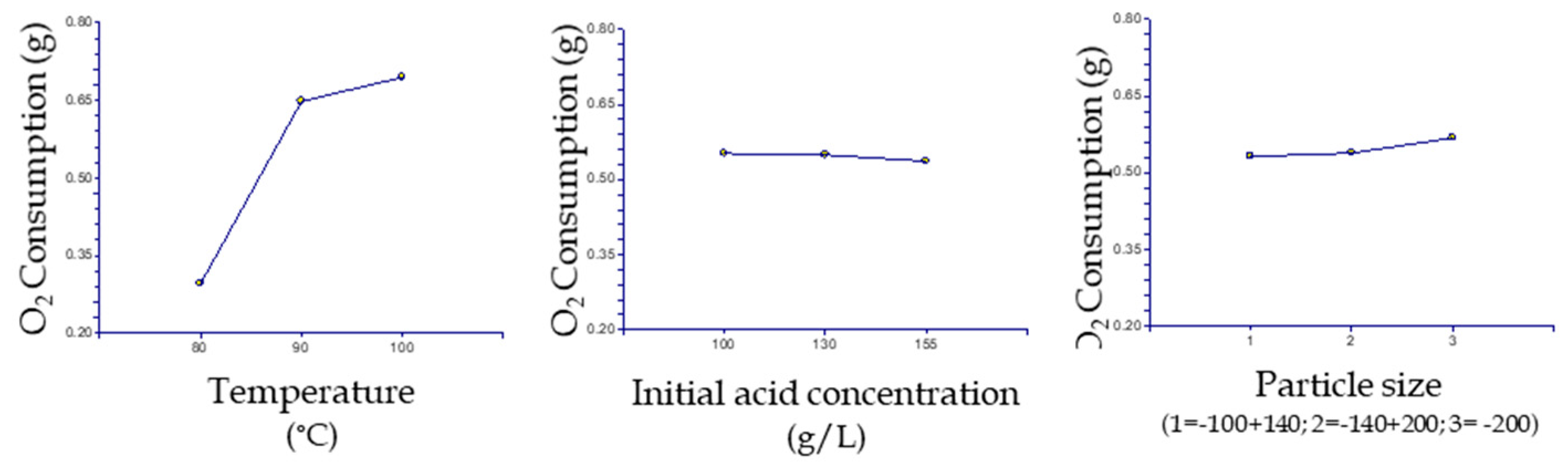 Metals 09 00189 g009 550