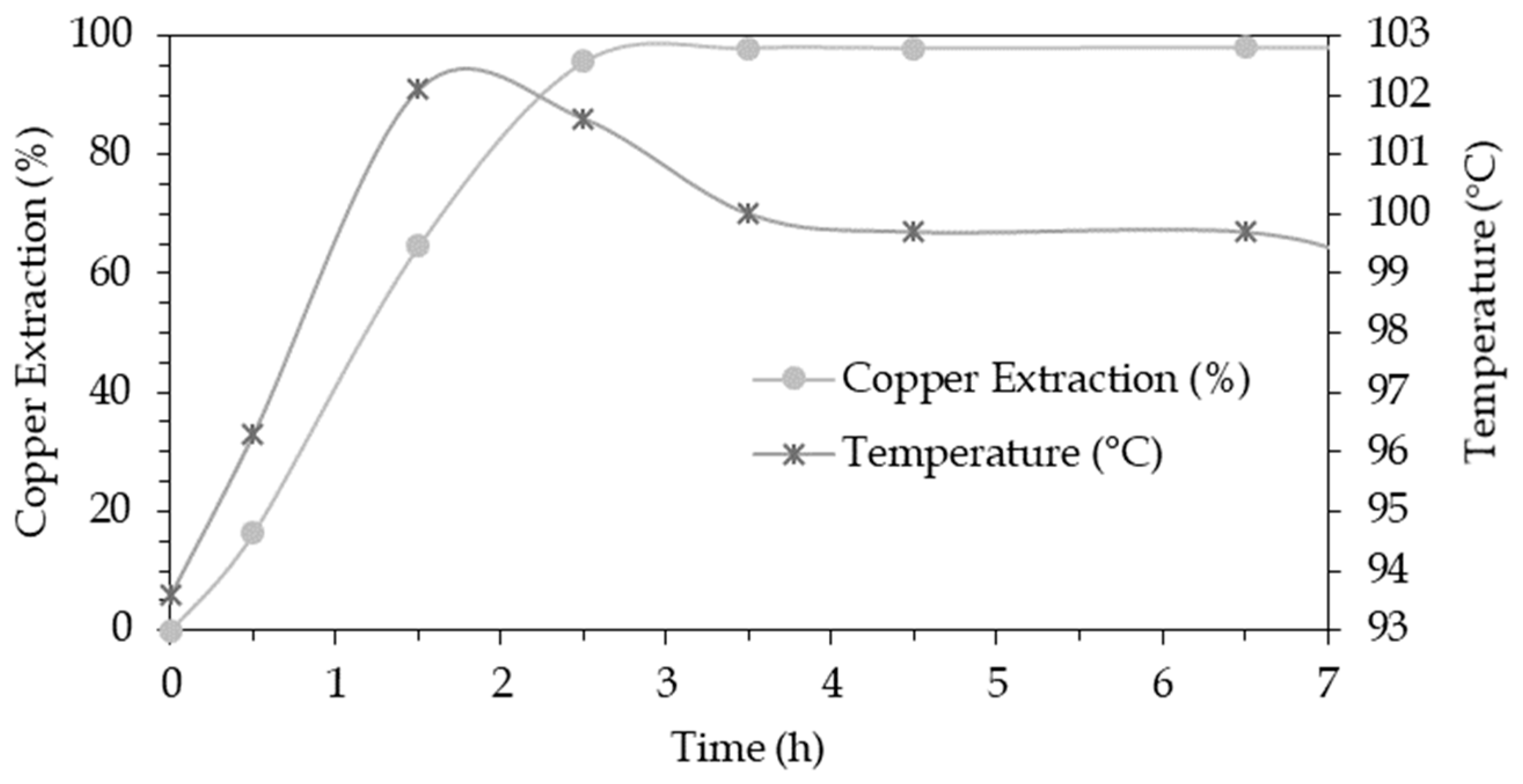 Metals 09 00189 g010 550