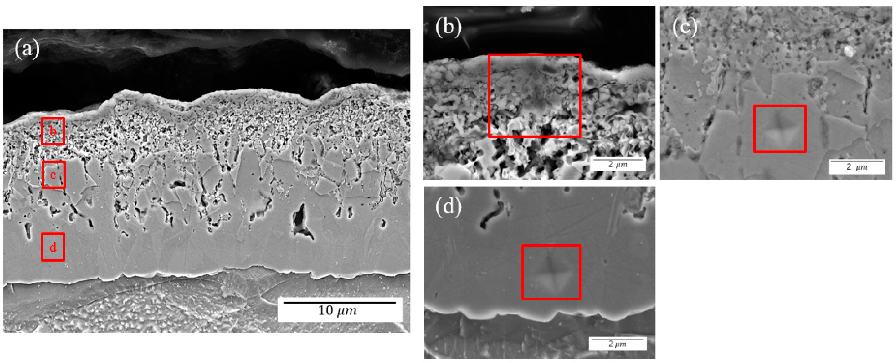 Metals 09 00190 g006